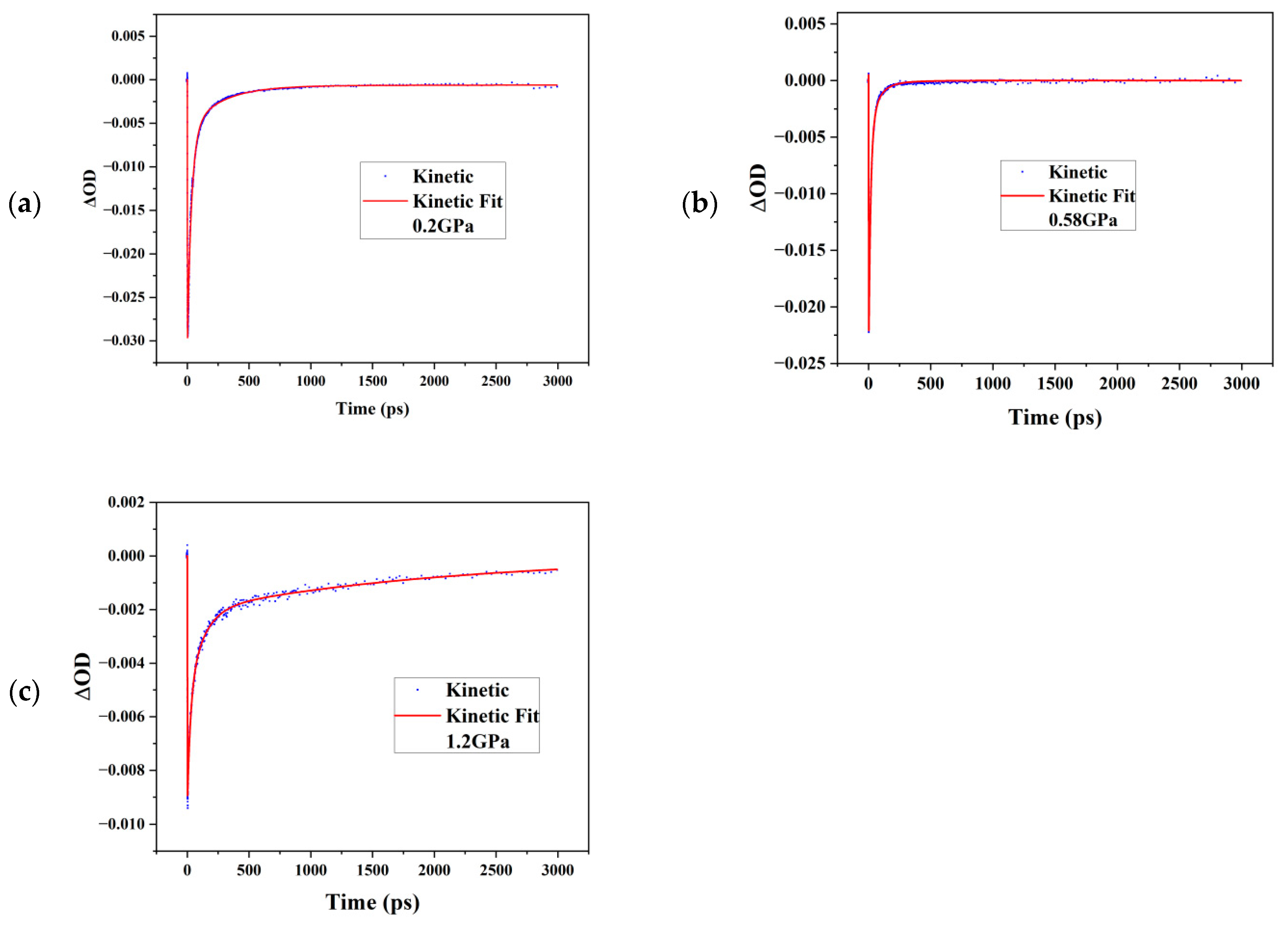Materials 15 06984 g008