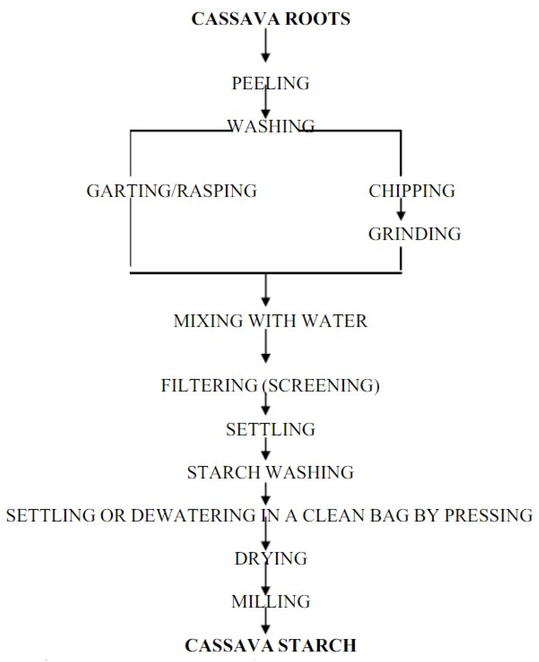 Materials 15 06992 g004 Materials 15 06992 g004