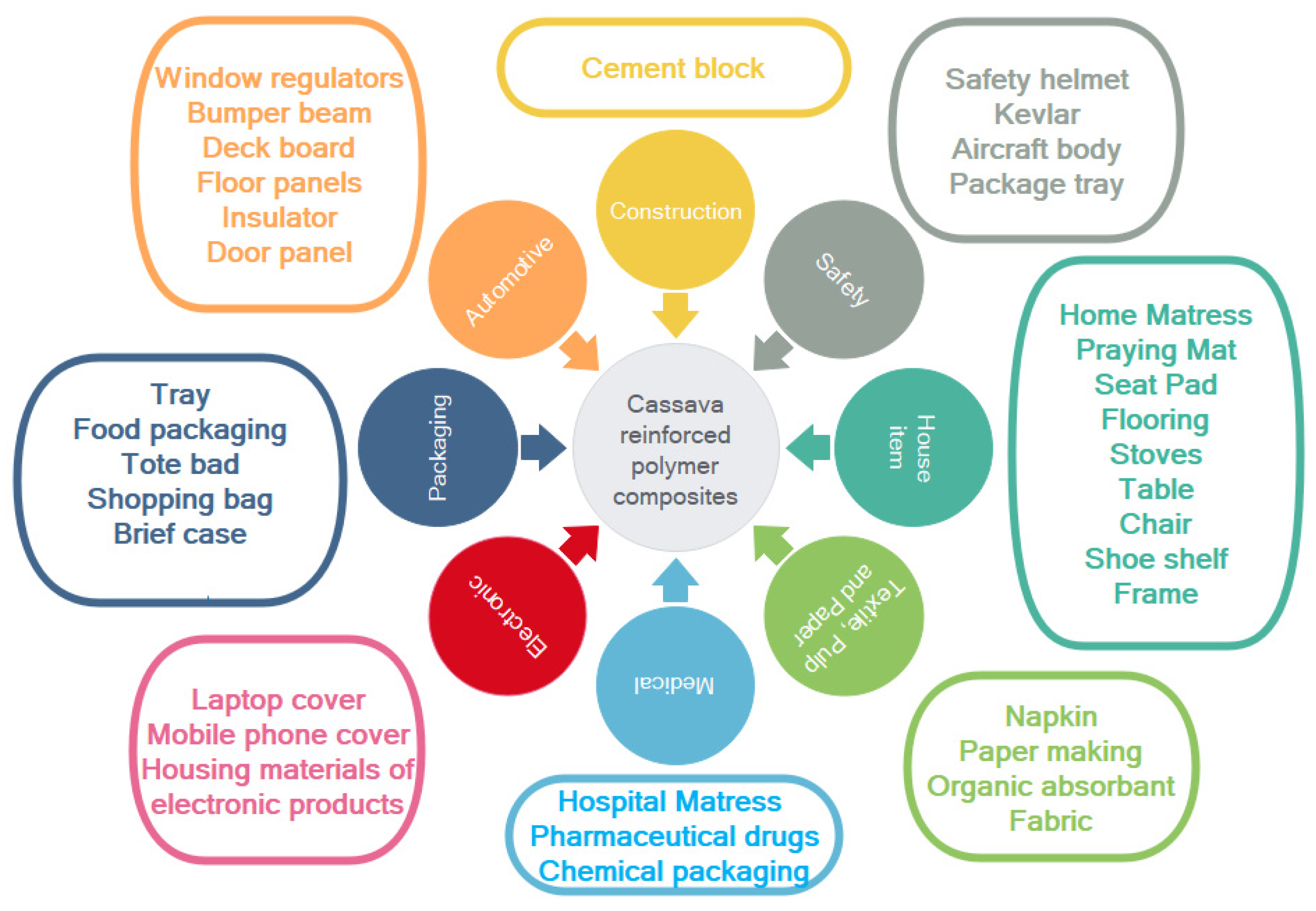 Materials 15 06992 g009 Materials 15 06992 g009