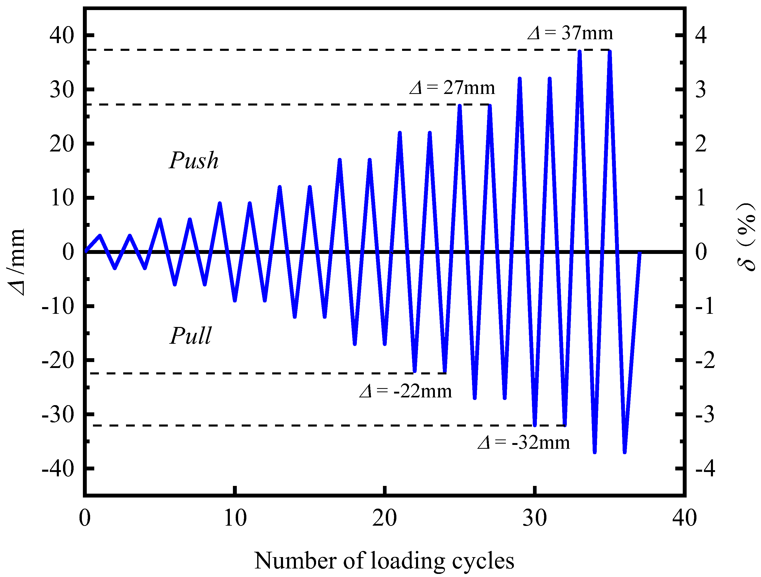 Materials 15 06993 g007