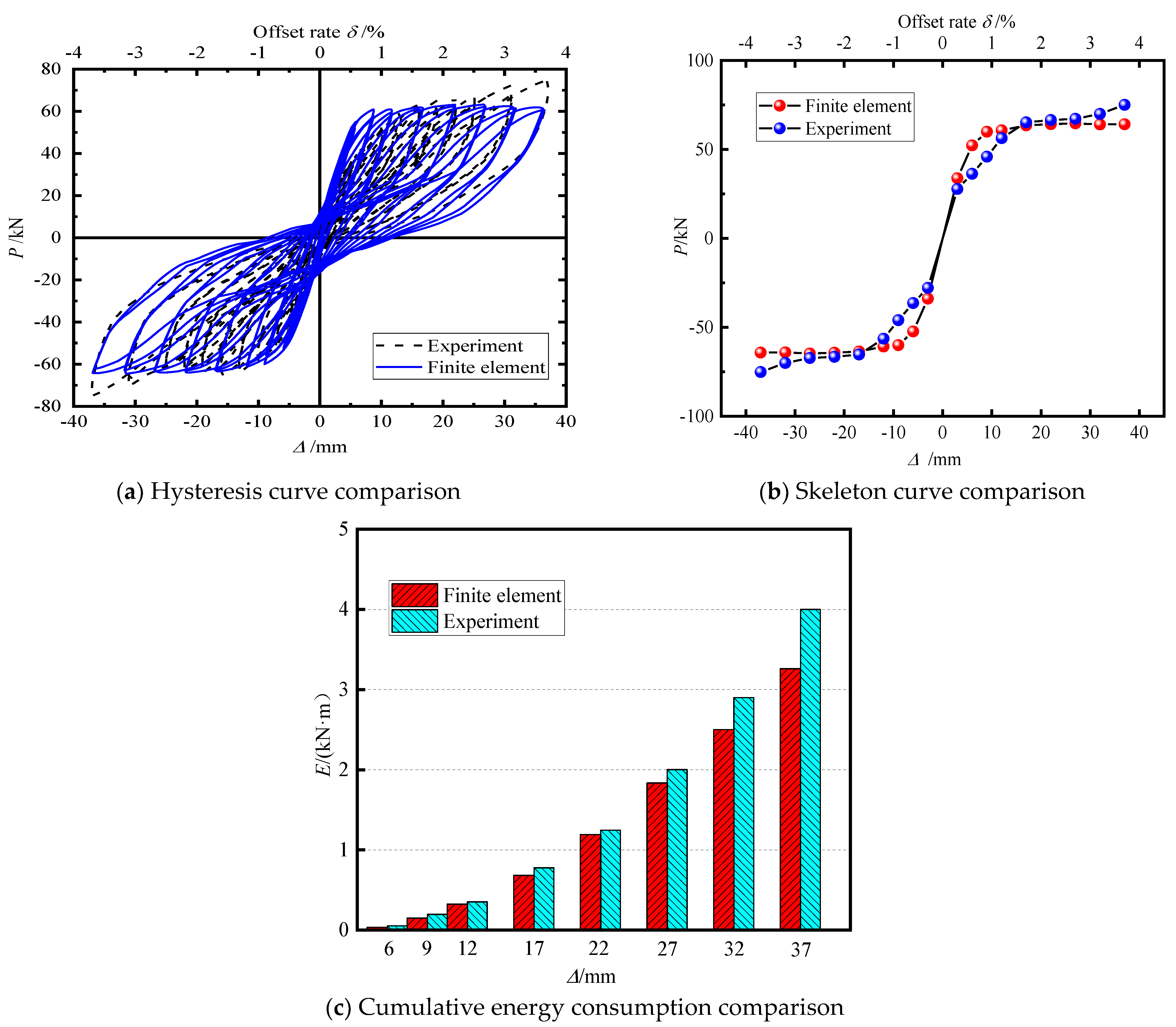 Materials 15 06993 g008
