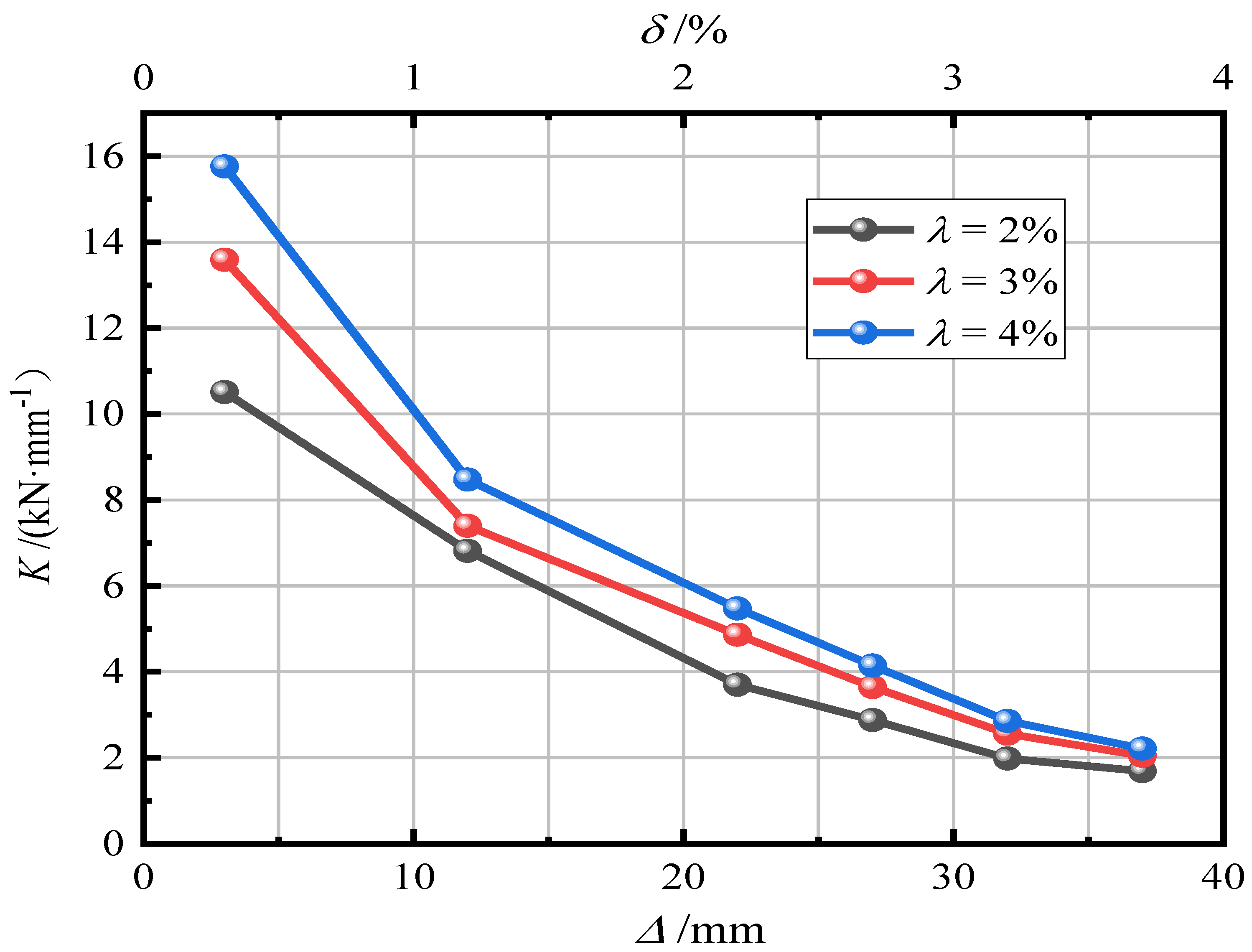 Materials 15 06993 g011