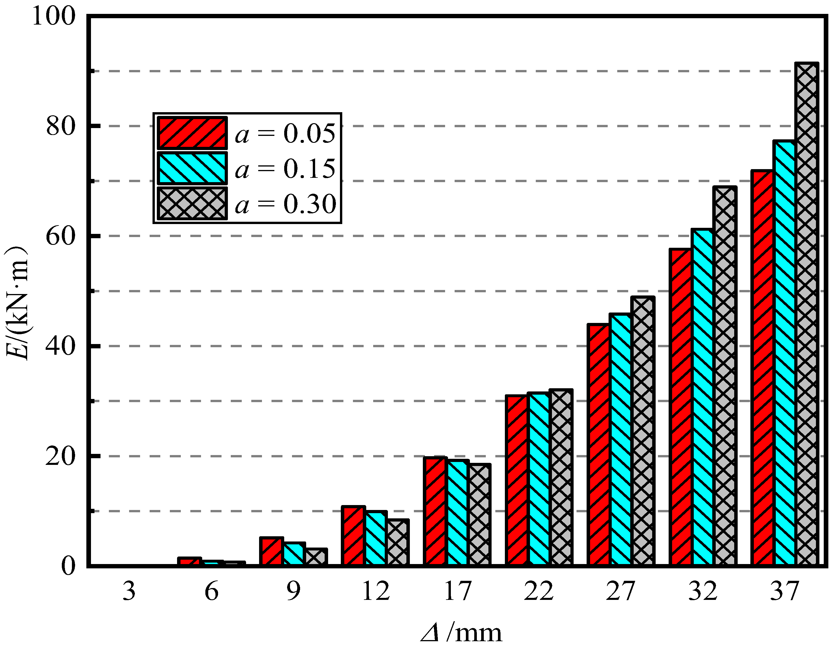 Materials 15 06993 g014