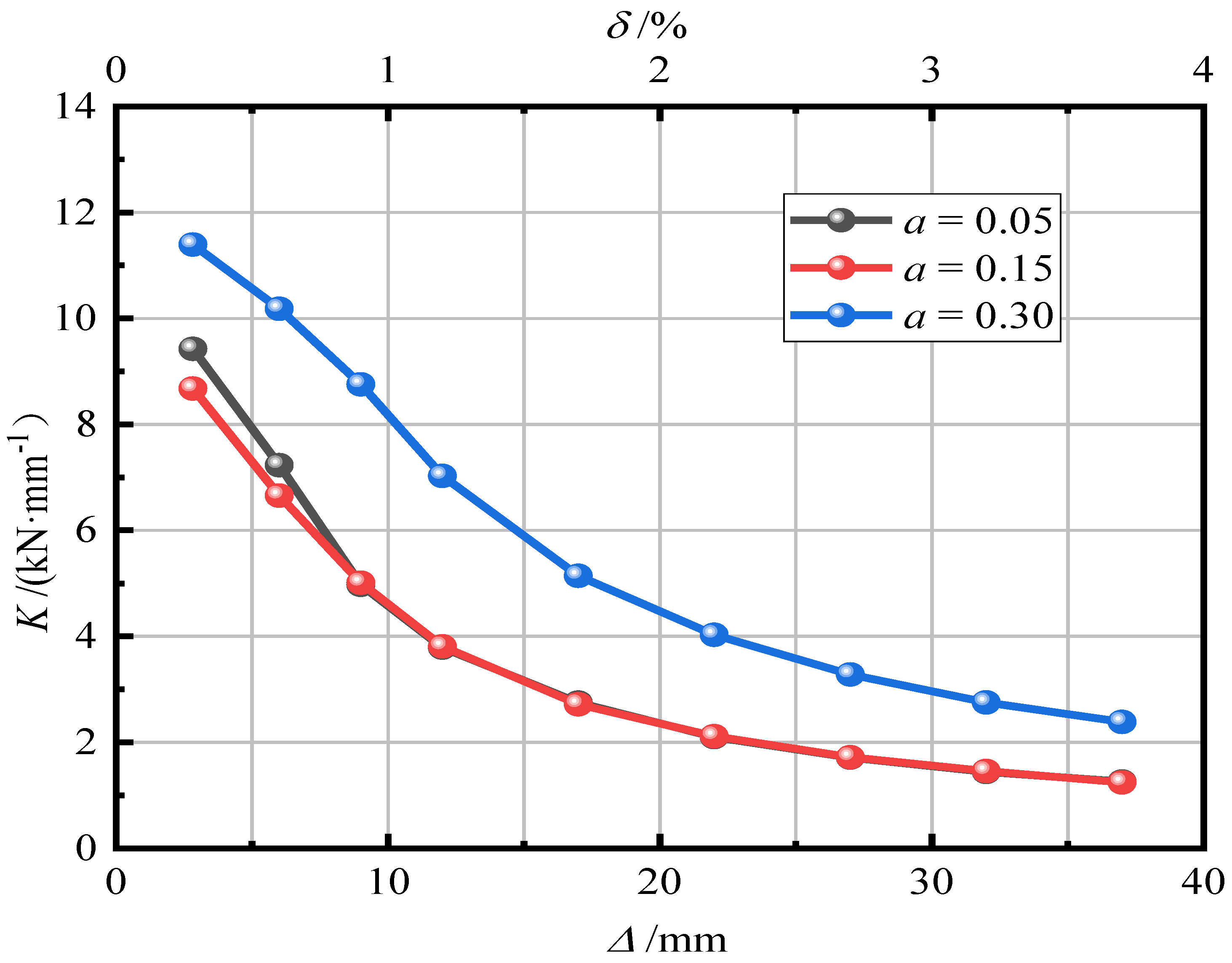 Materials 15 06993 g015