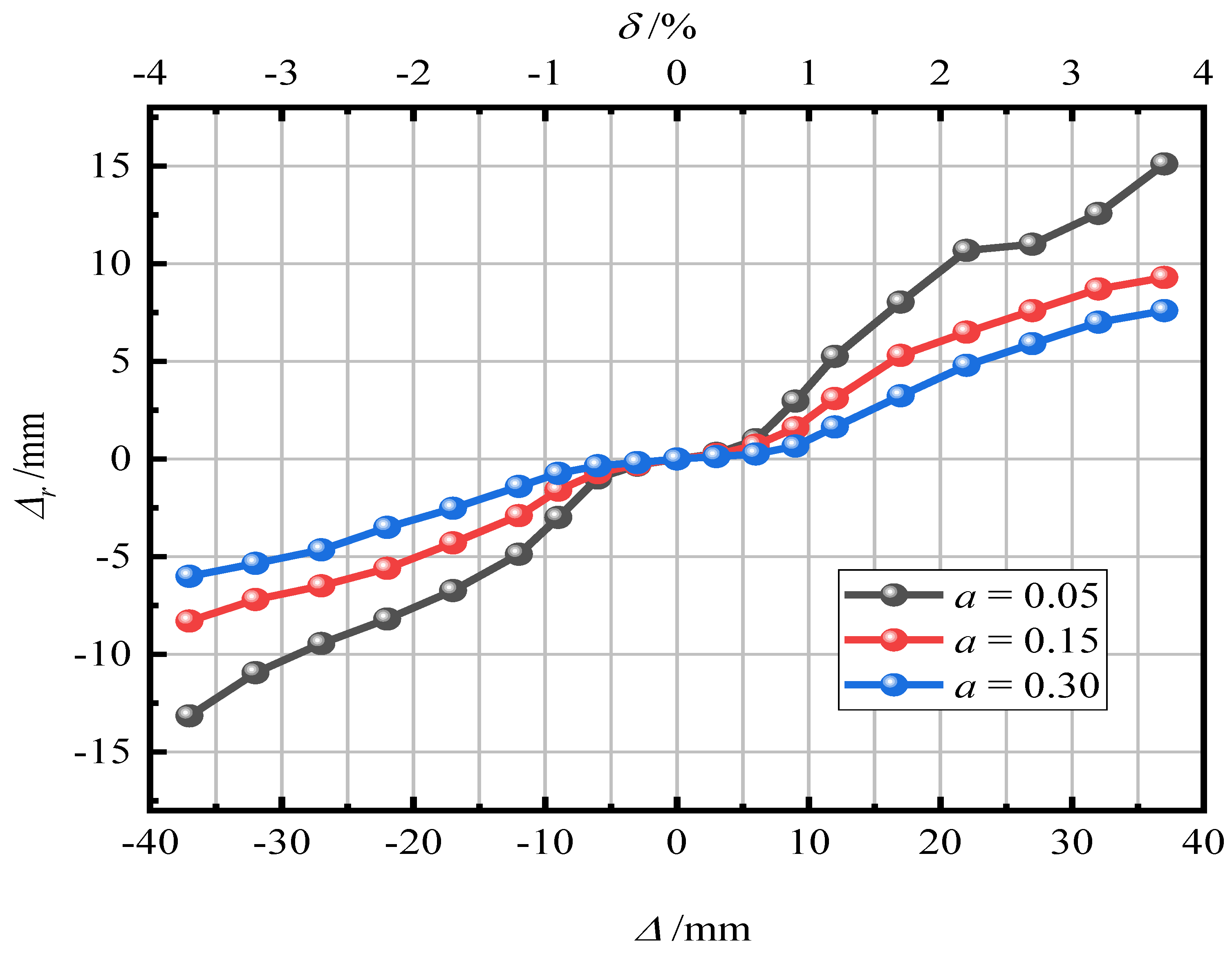 Materials 15 06993 g016