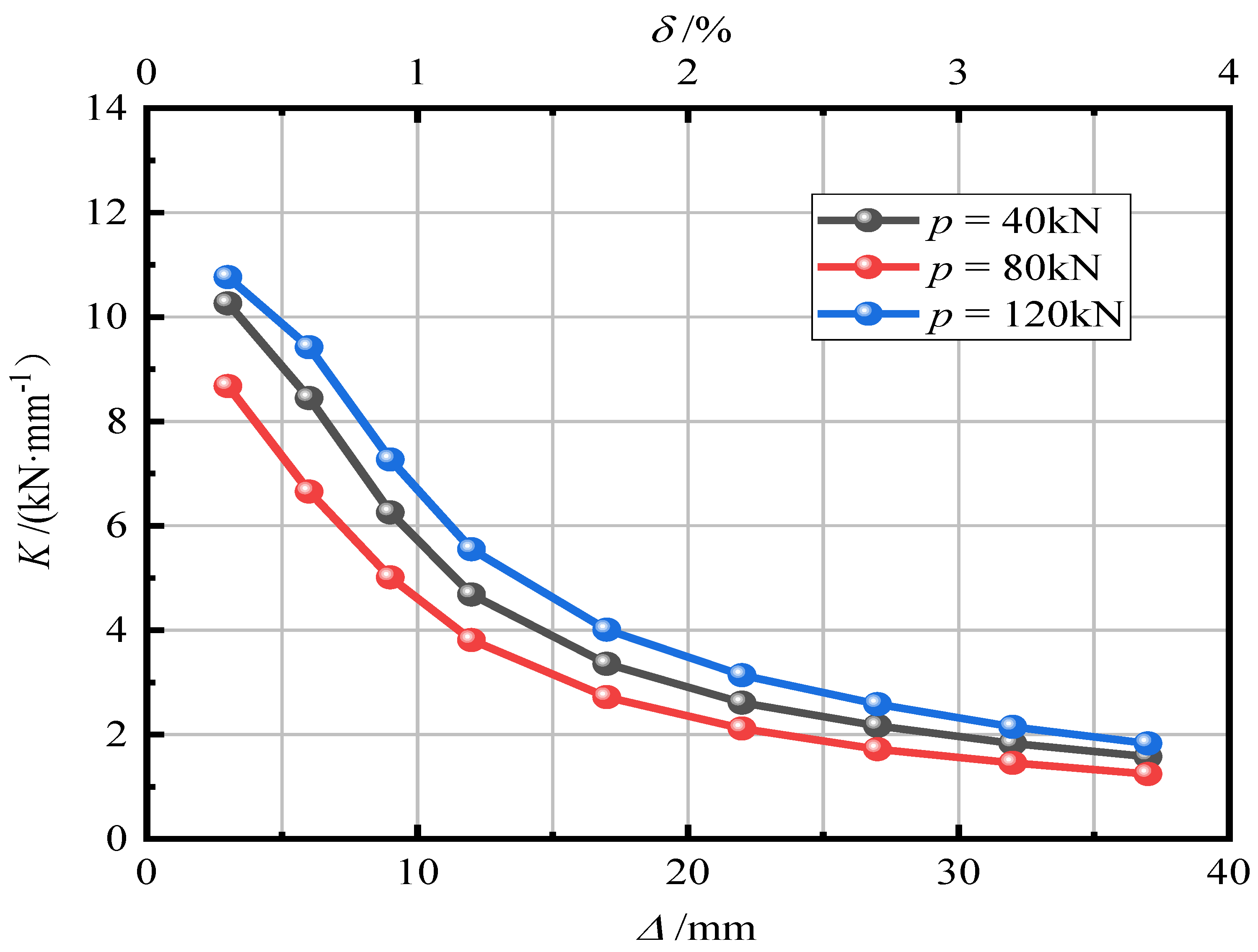 Materials 15 06993 g019