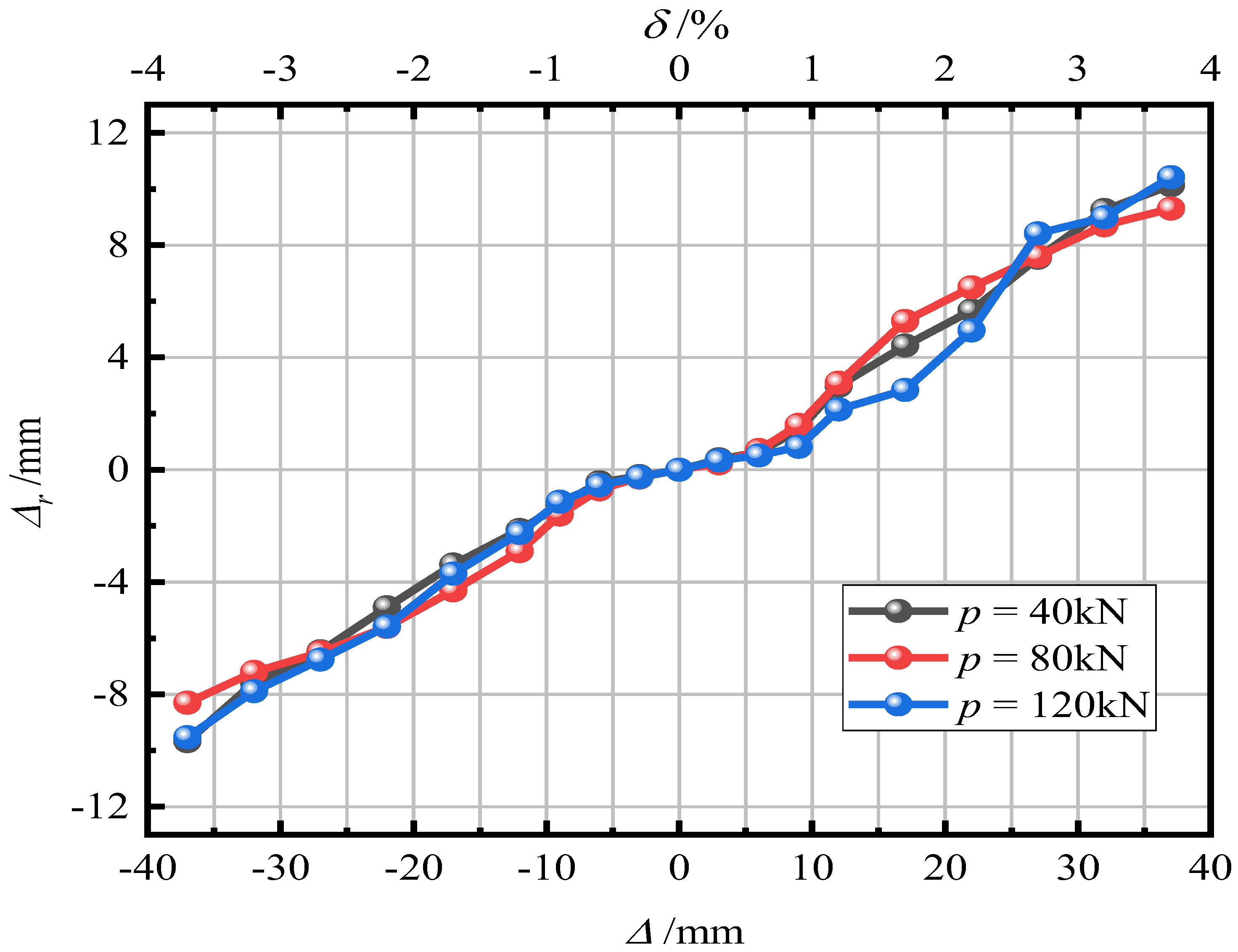Materials 15 06993 g020