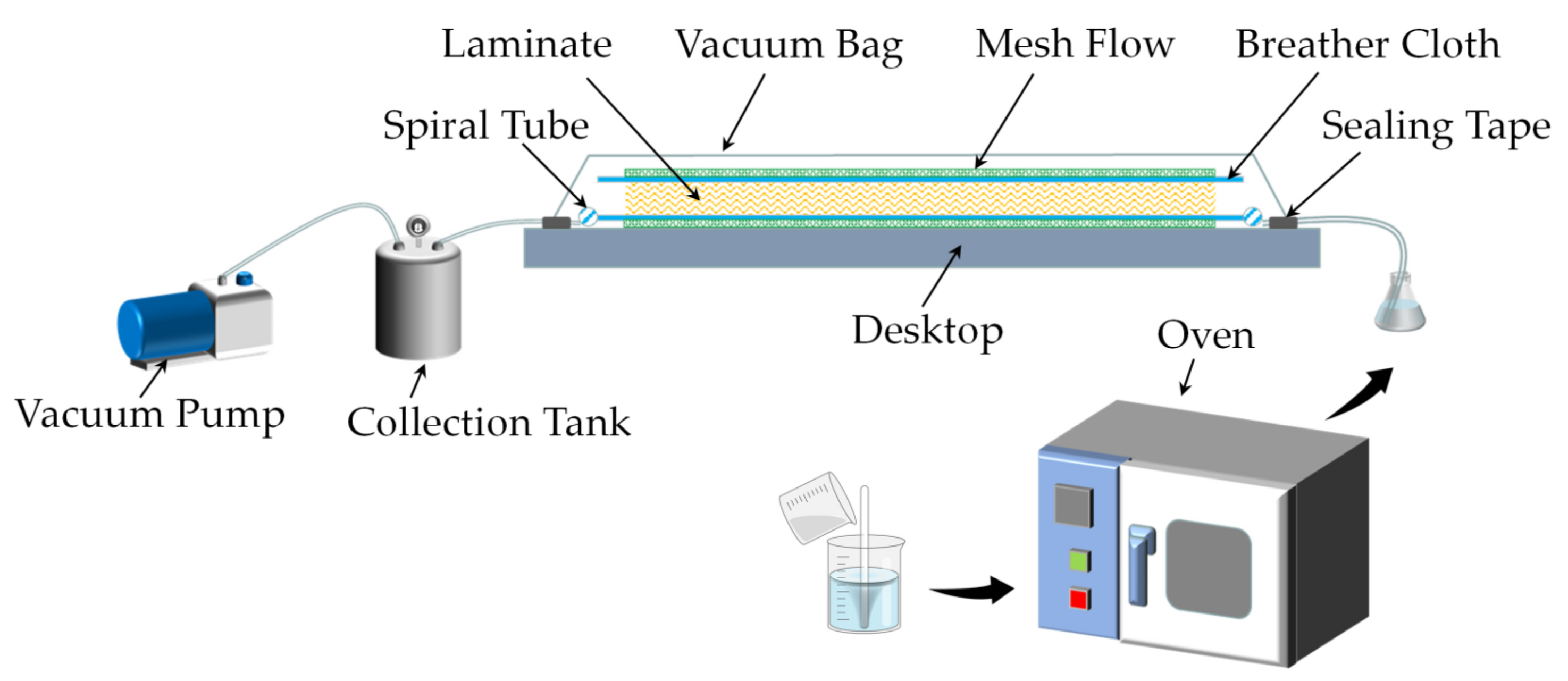 Materials 15 06994 g002 Materials 15 06994 g002