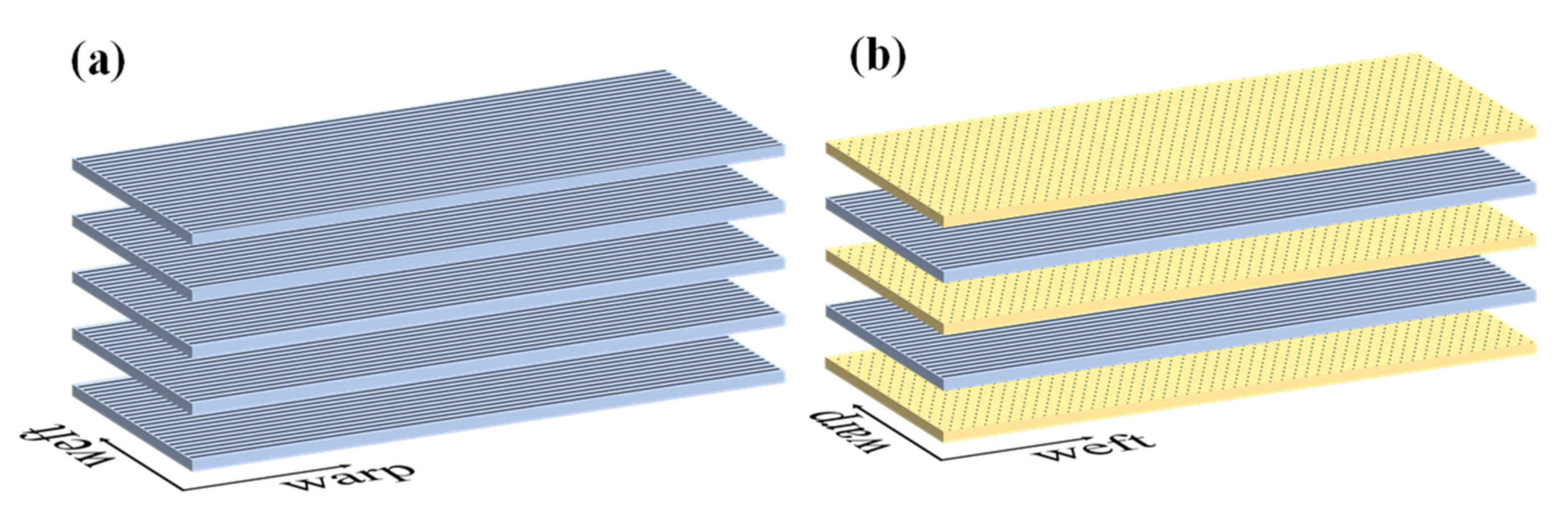 Materials 15 06994 g003 Materials 15 06994 g003