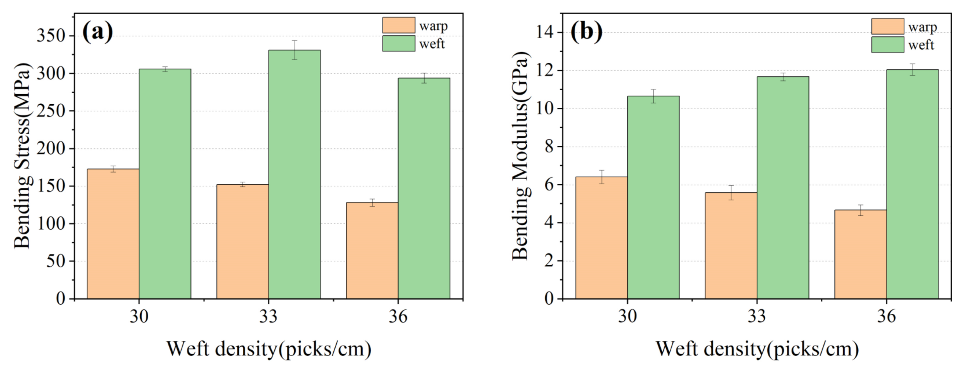Materials 15 06994 g006 Materials 15 06994 g006