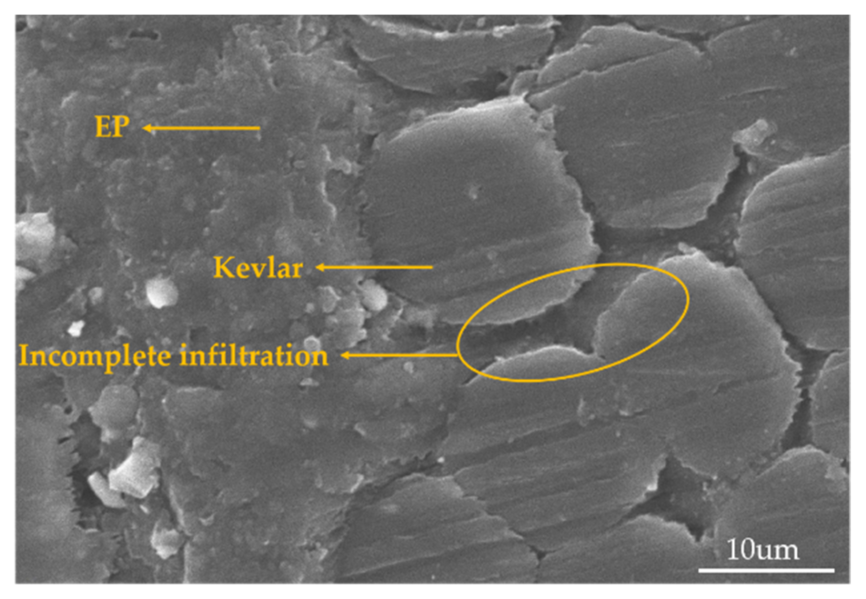 Materials 15 06994 g008 Materials 15 06994 g008
