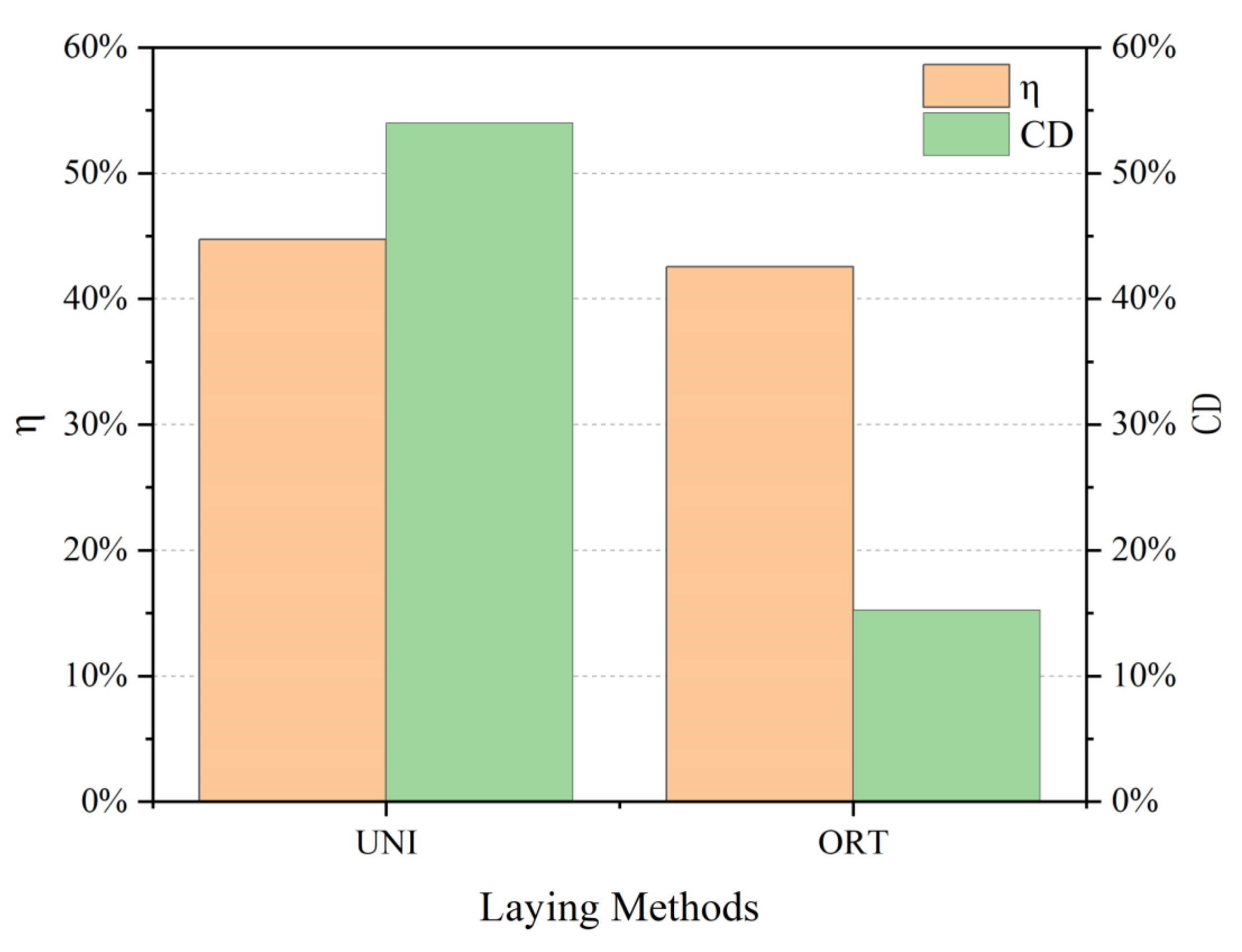 Materials 15 06994 g011 Materials 15 06994 g011