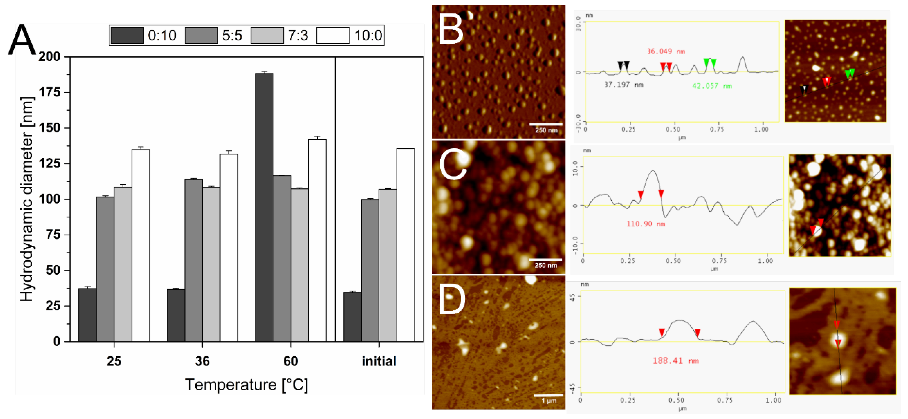 Materials 15 06995 g002