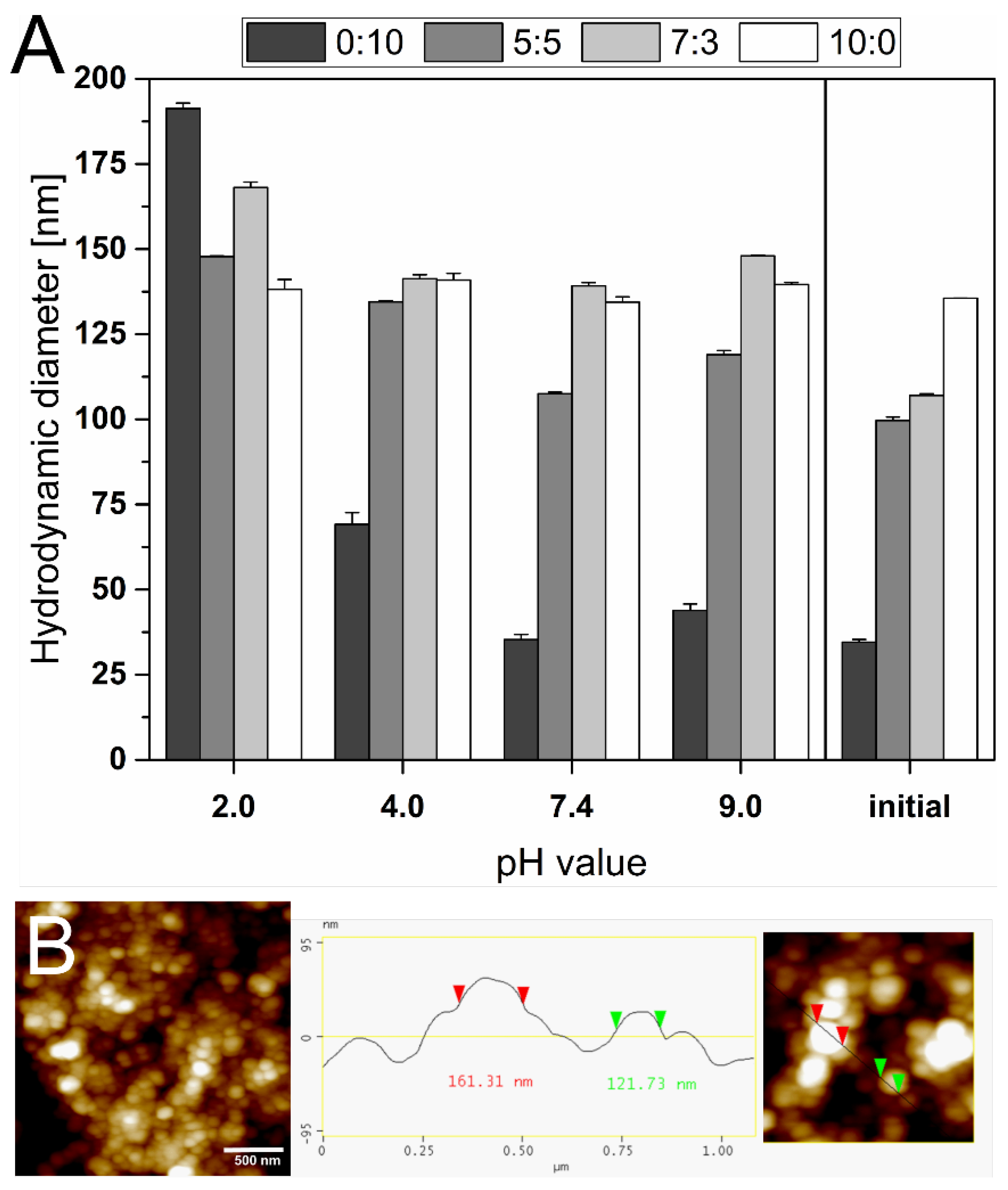 Materials 15 06995 g004