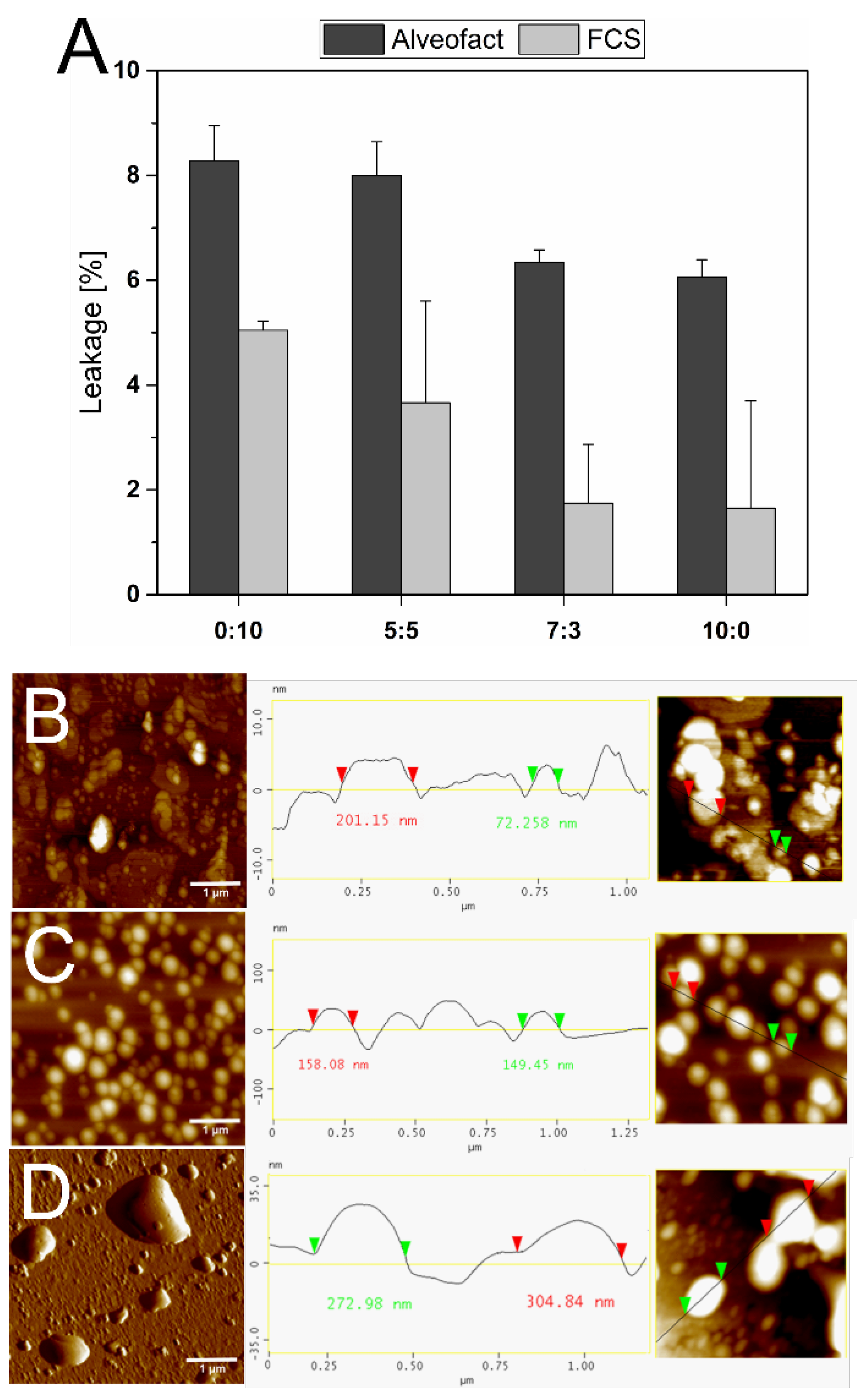 Materials 15 06995 g005