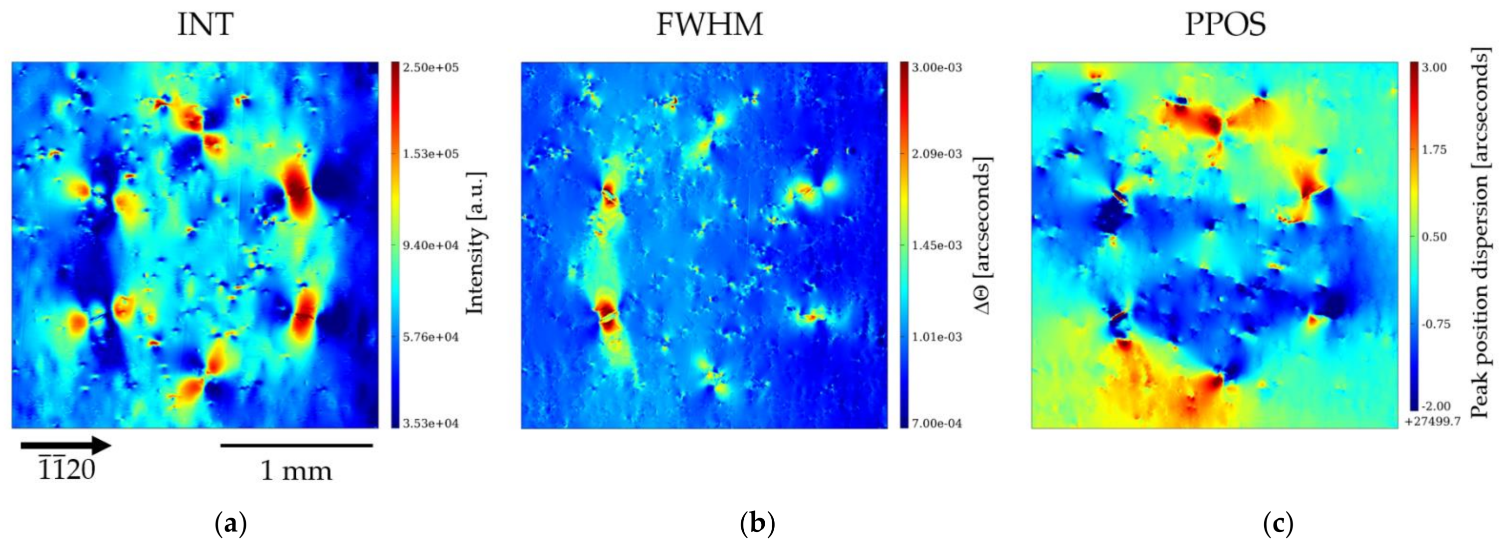Materials 15 06996 g011