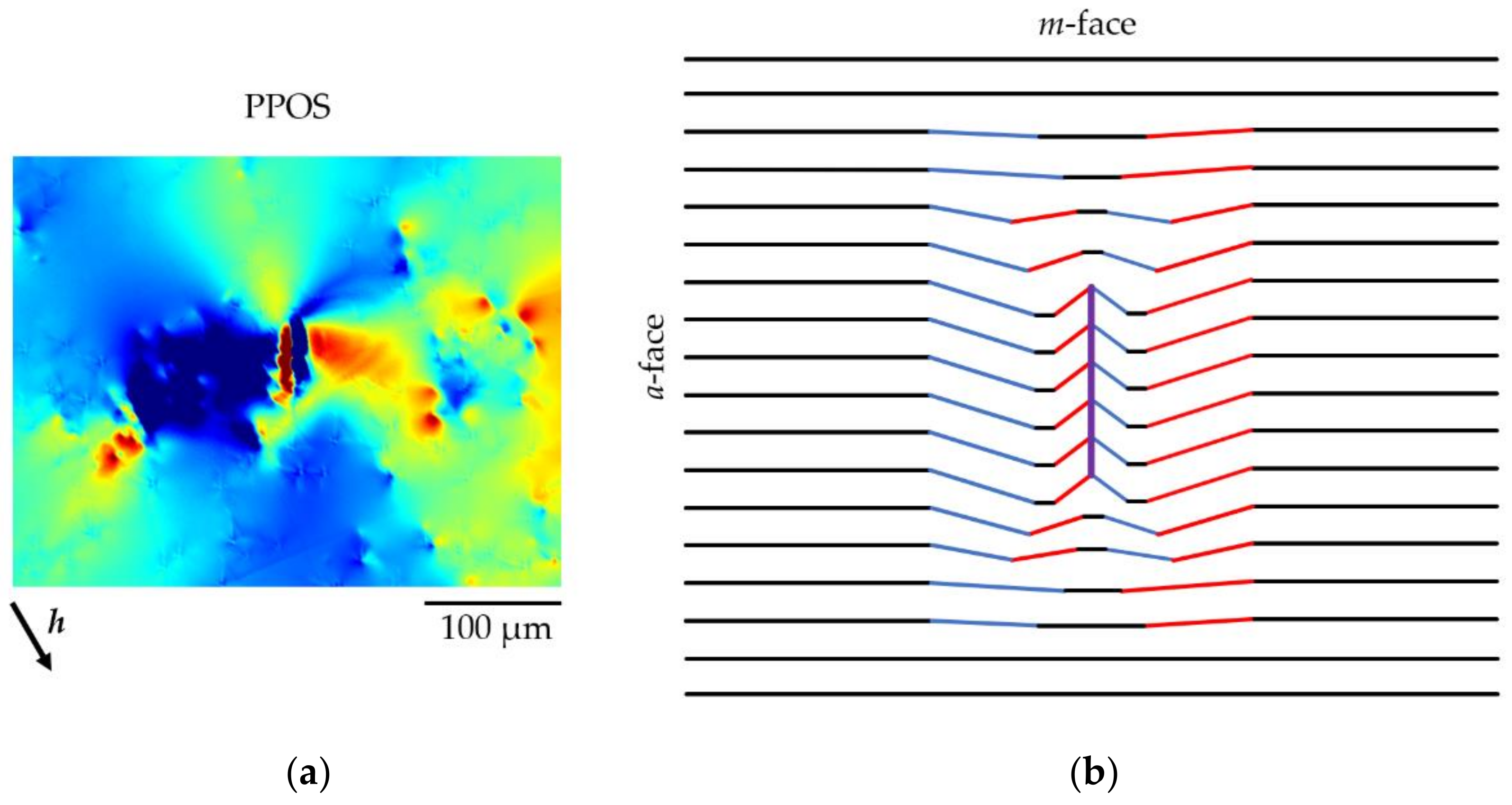 Materials 15 06996 g015
