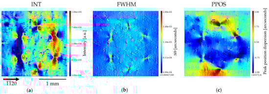 Materials 15 06996 g0a2