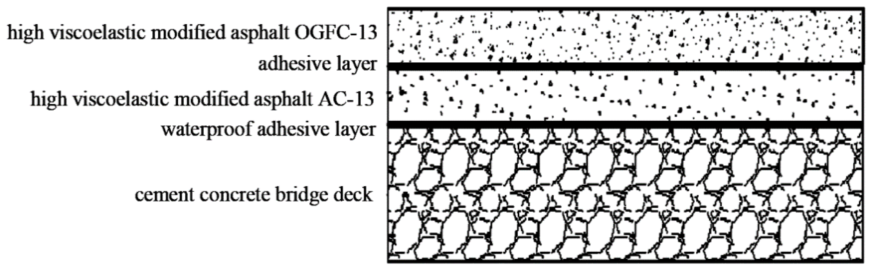 Materials 15 07001 g001