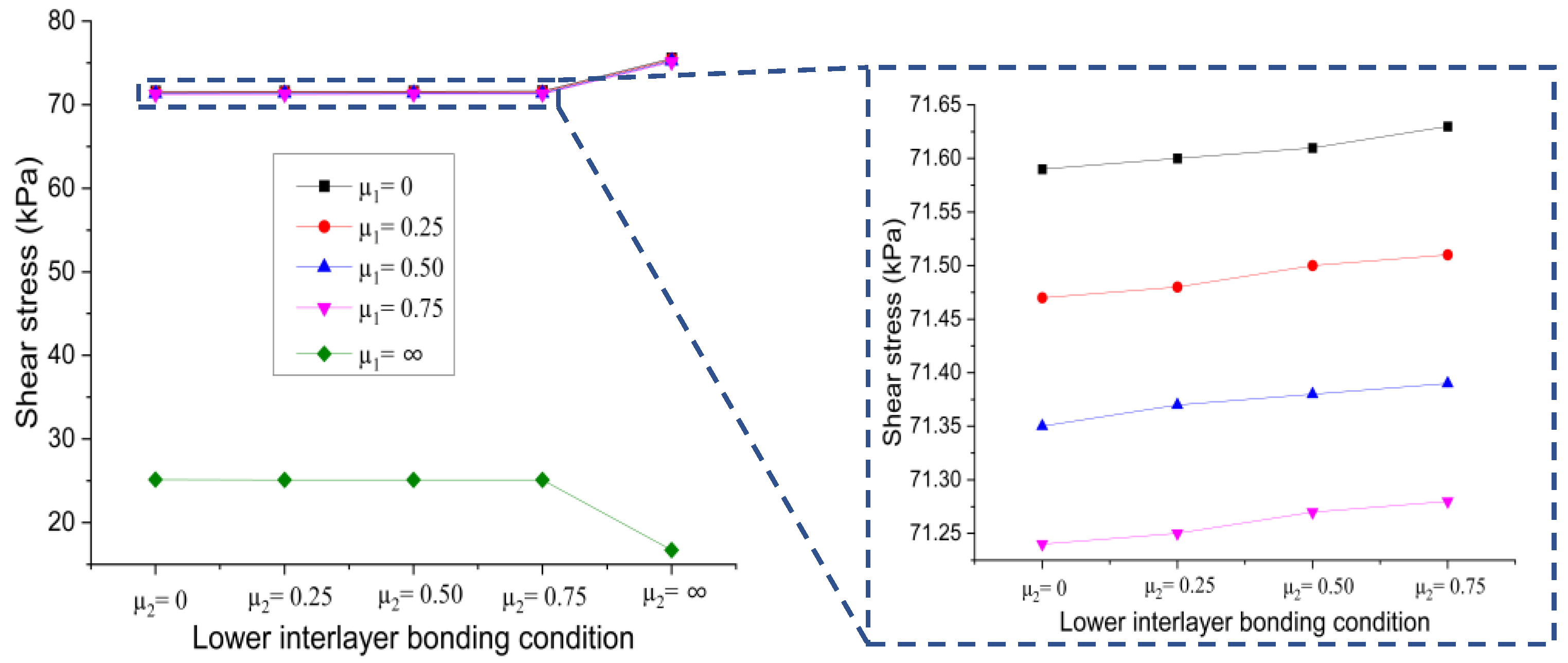Materials 15 07001 g011