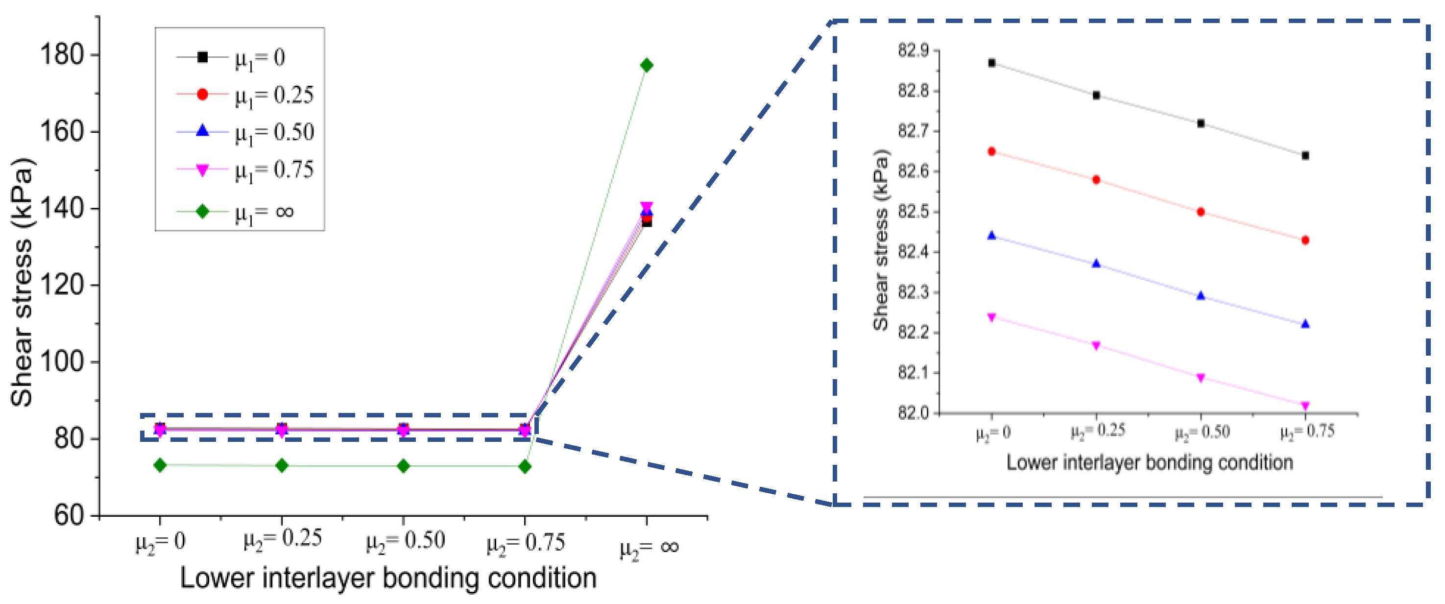 Materials 15 07001 g013