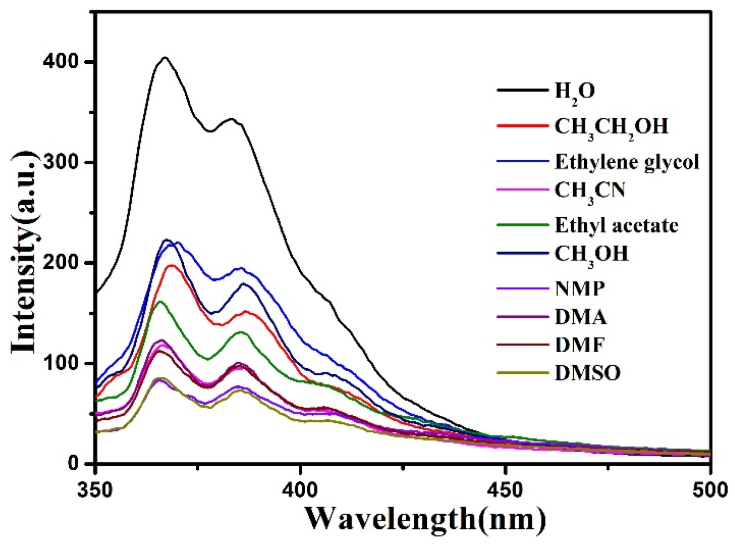 Materials 15 07006 g004