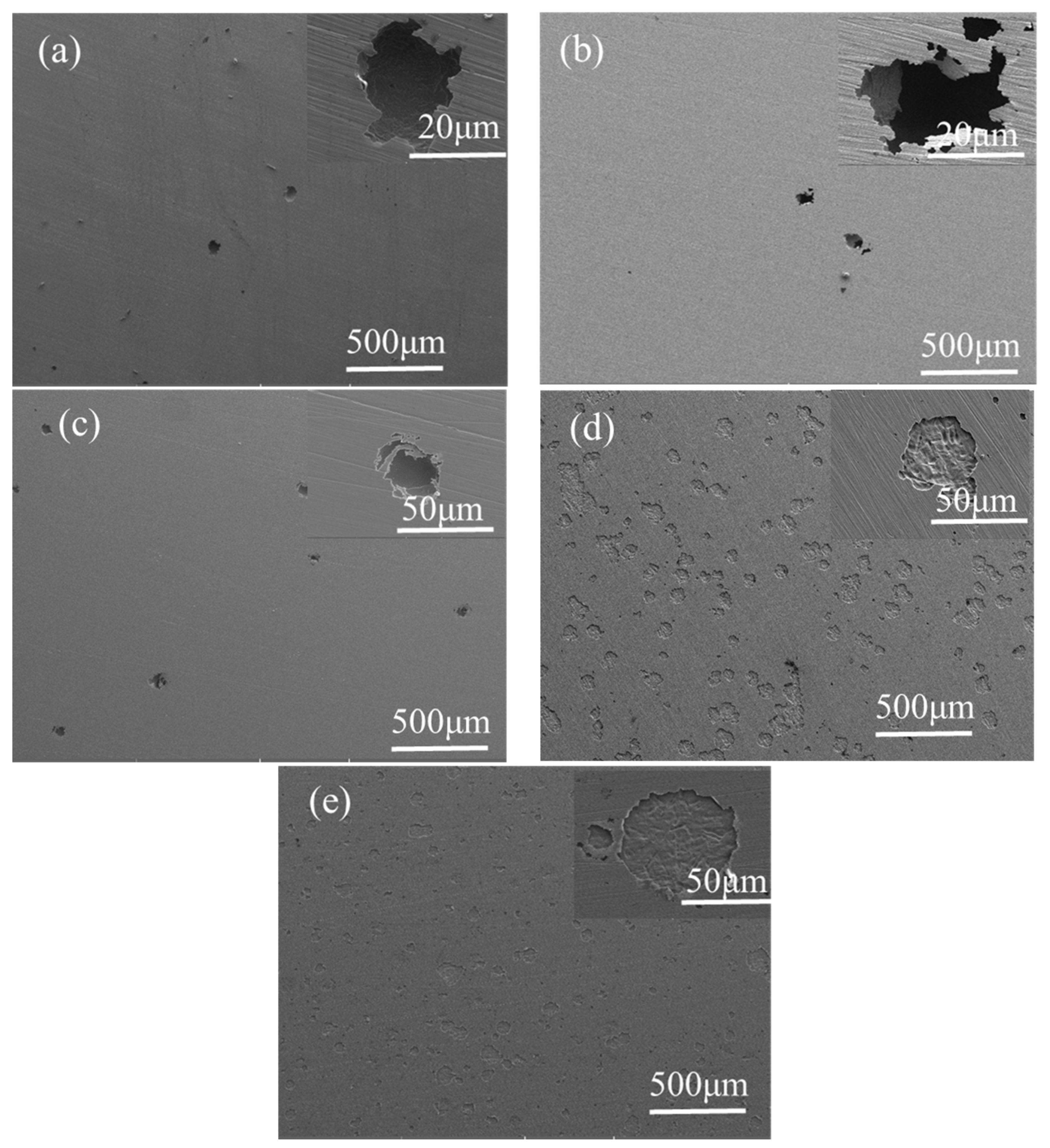 Materials 15 07010 g008