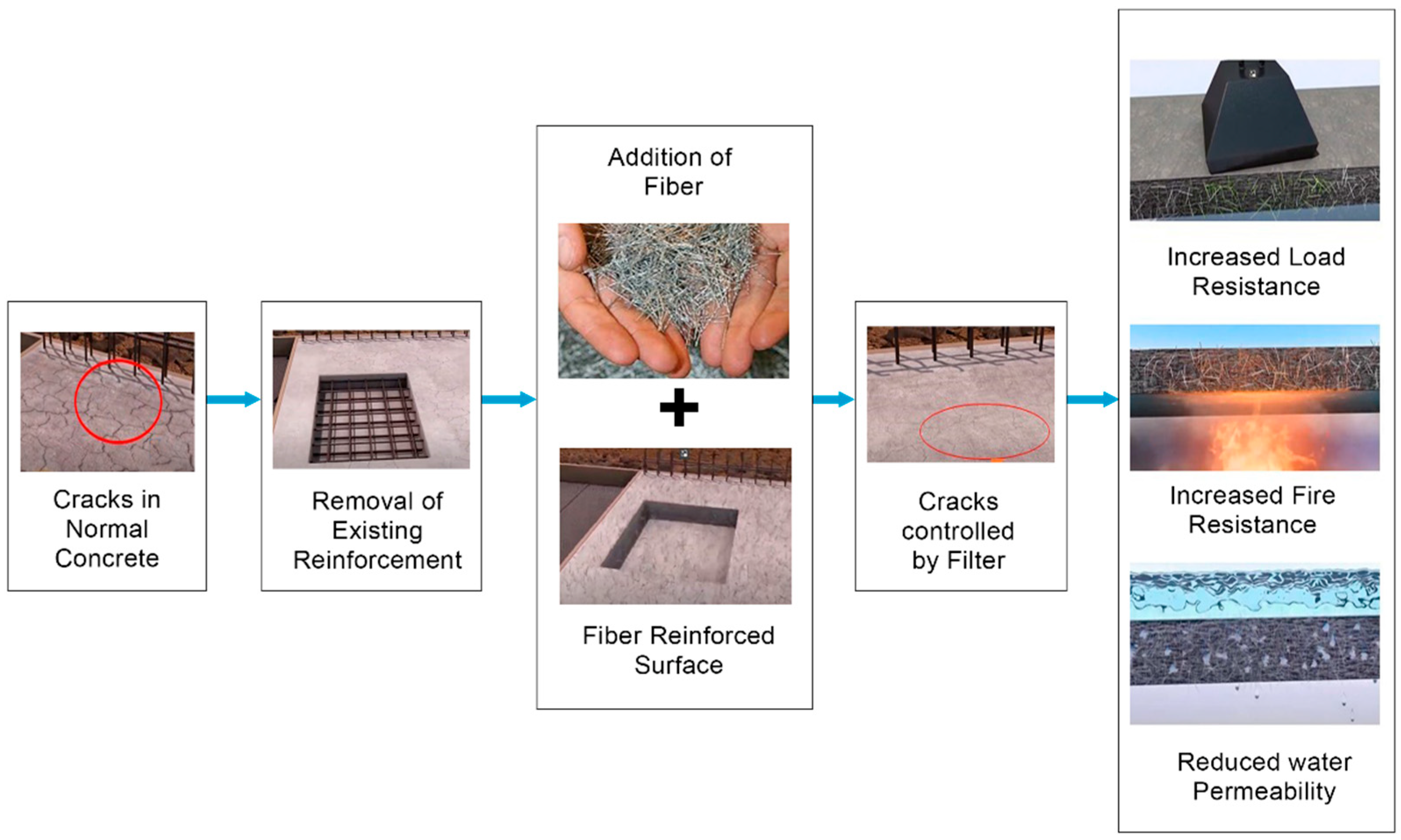 Materials 15 07012 g004