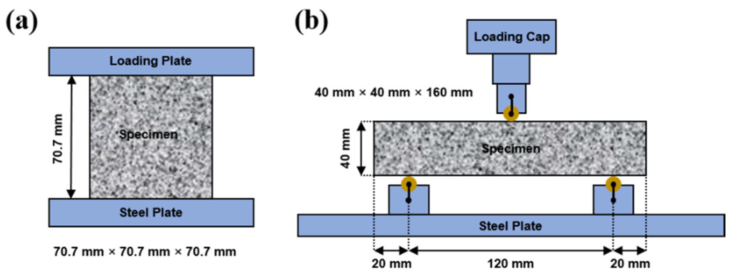 Materials 15 07013 g002 Materials 15 07013 g002