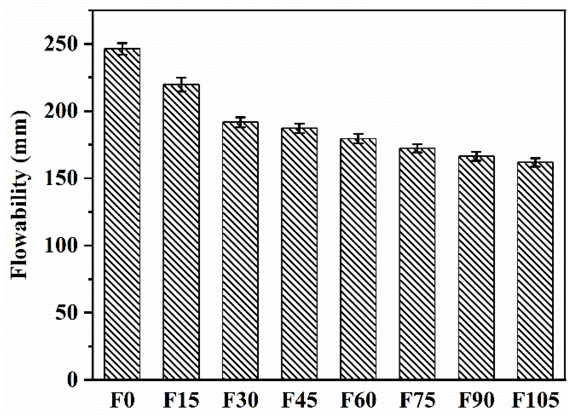 Materials 15 07013 g005 Materials 15 07013 g005