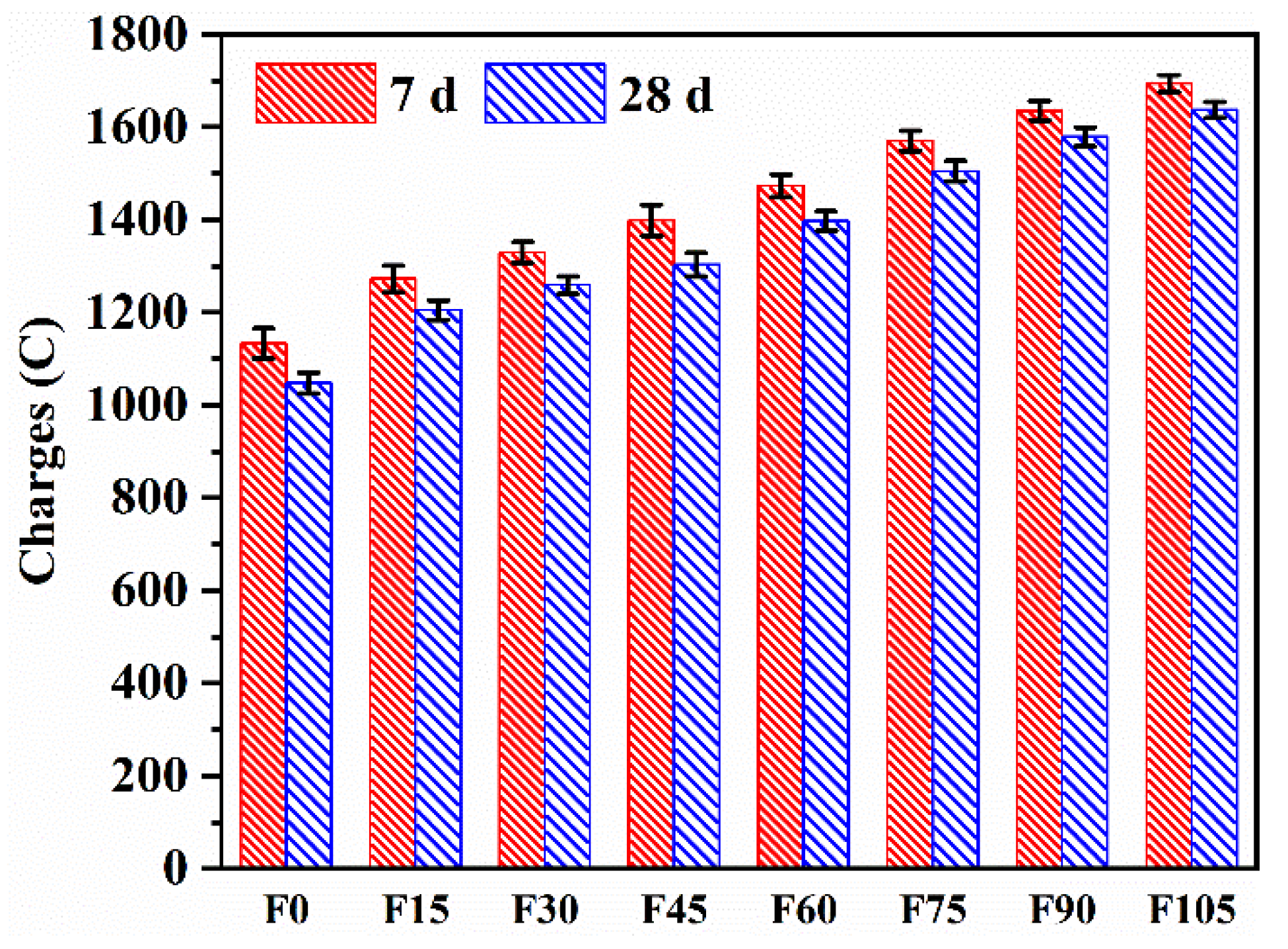 Materials 15 07013 g010 Materials 15 07013 g010