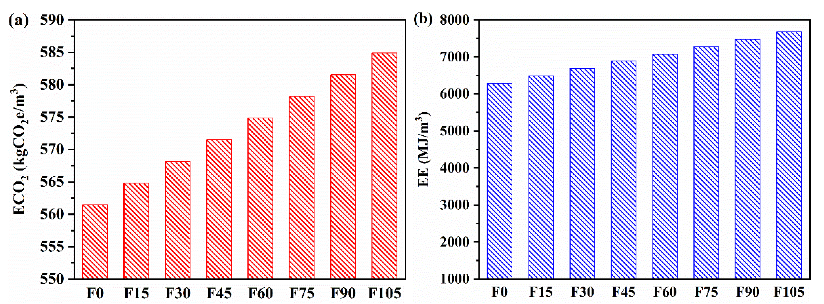 Materials 15 07013 g014 Materials 15 07013 g014