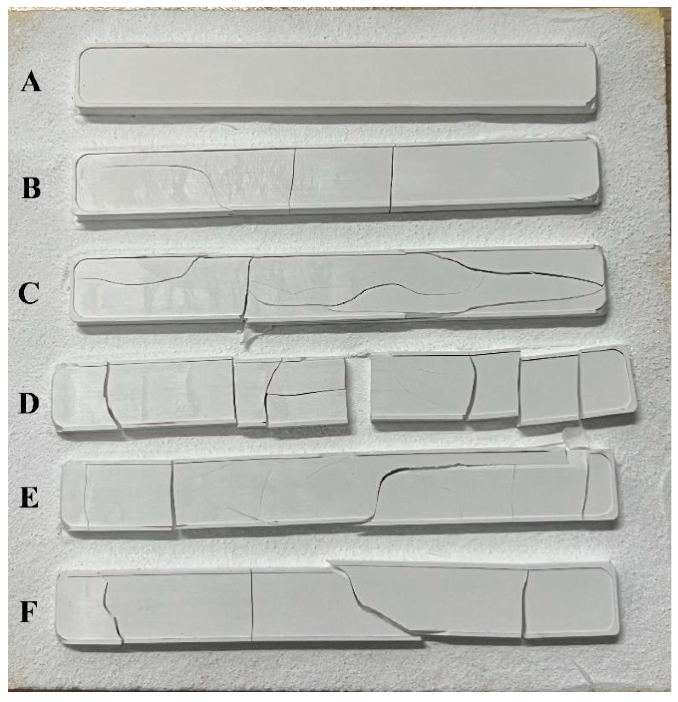 Materials 15 07014 g006