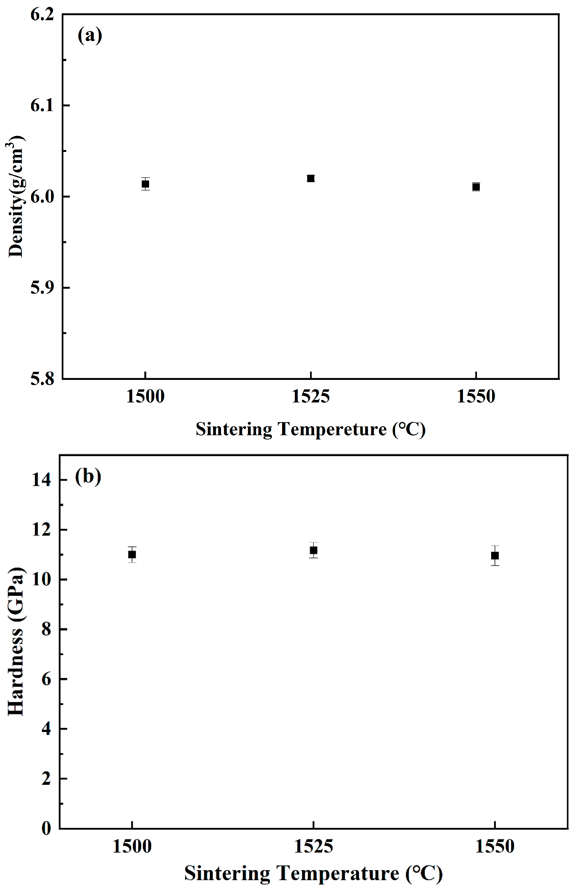 Materials 15 07014 g011