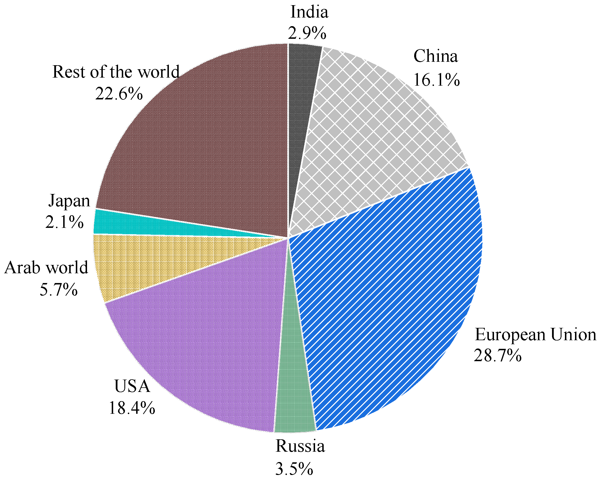 Materials 15 07016 g001