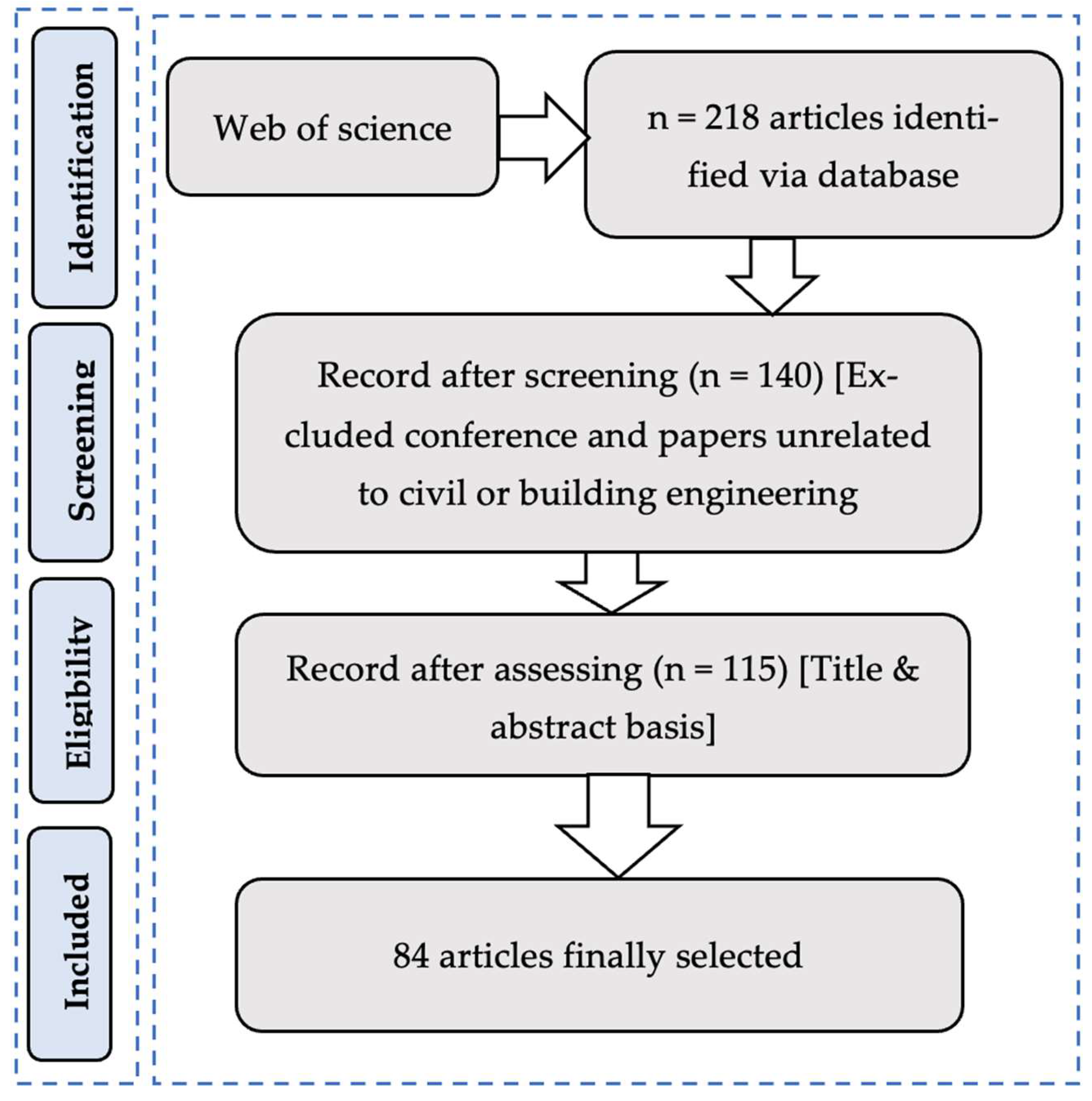 Materials 15 07016 g002