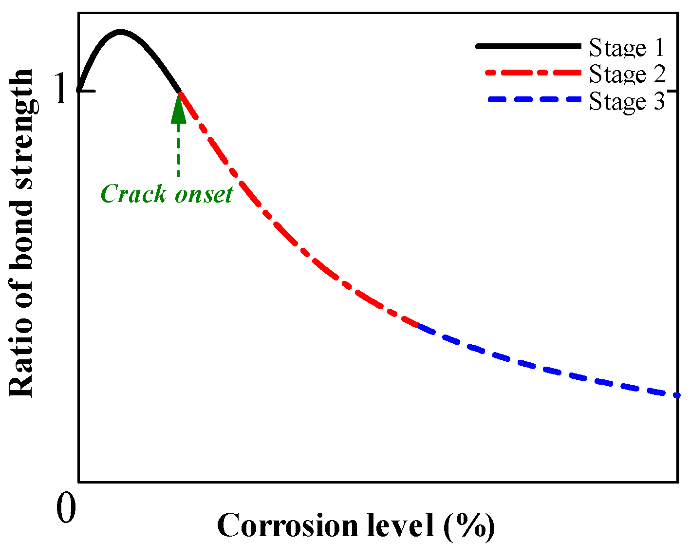 Materials 15 07016 g012