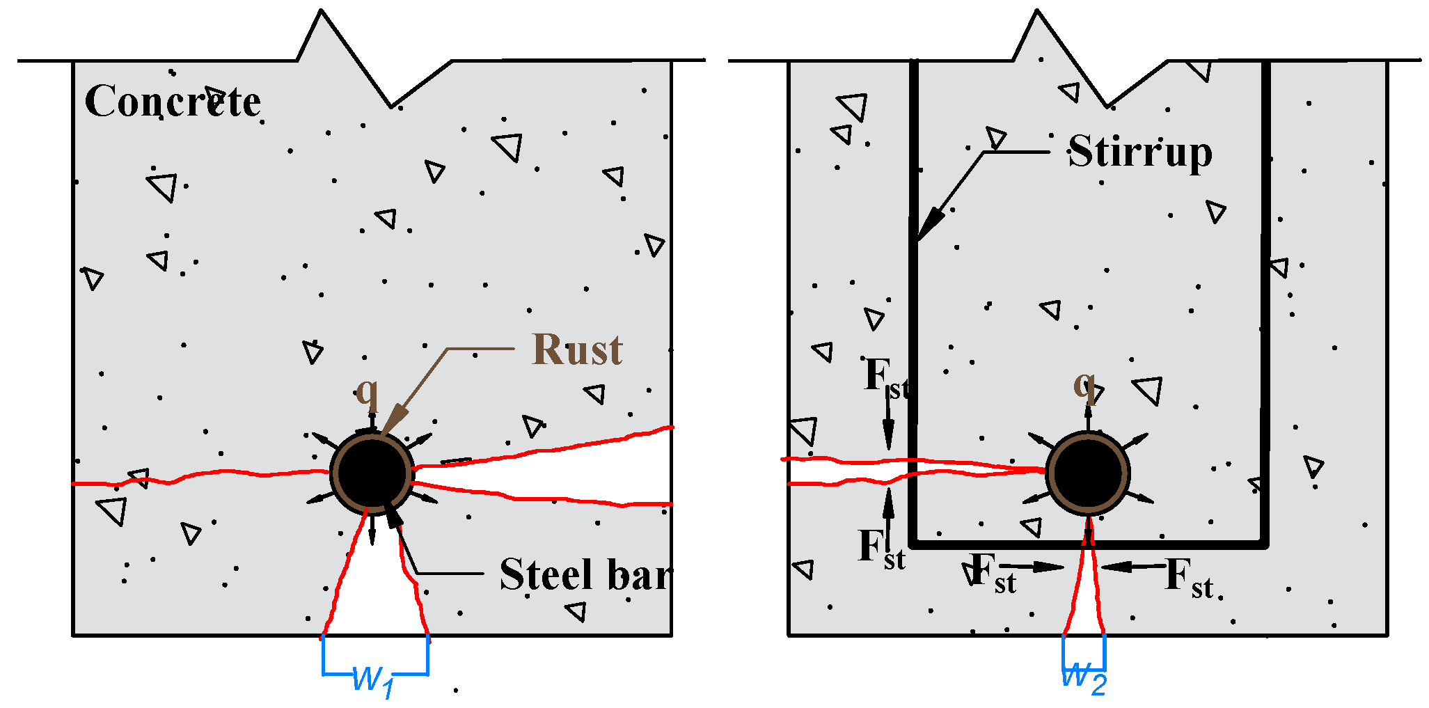 Materials 15 07016 g016