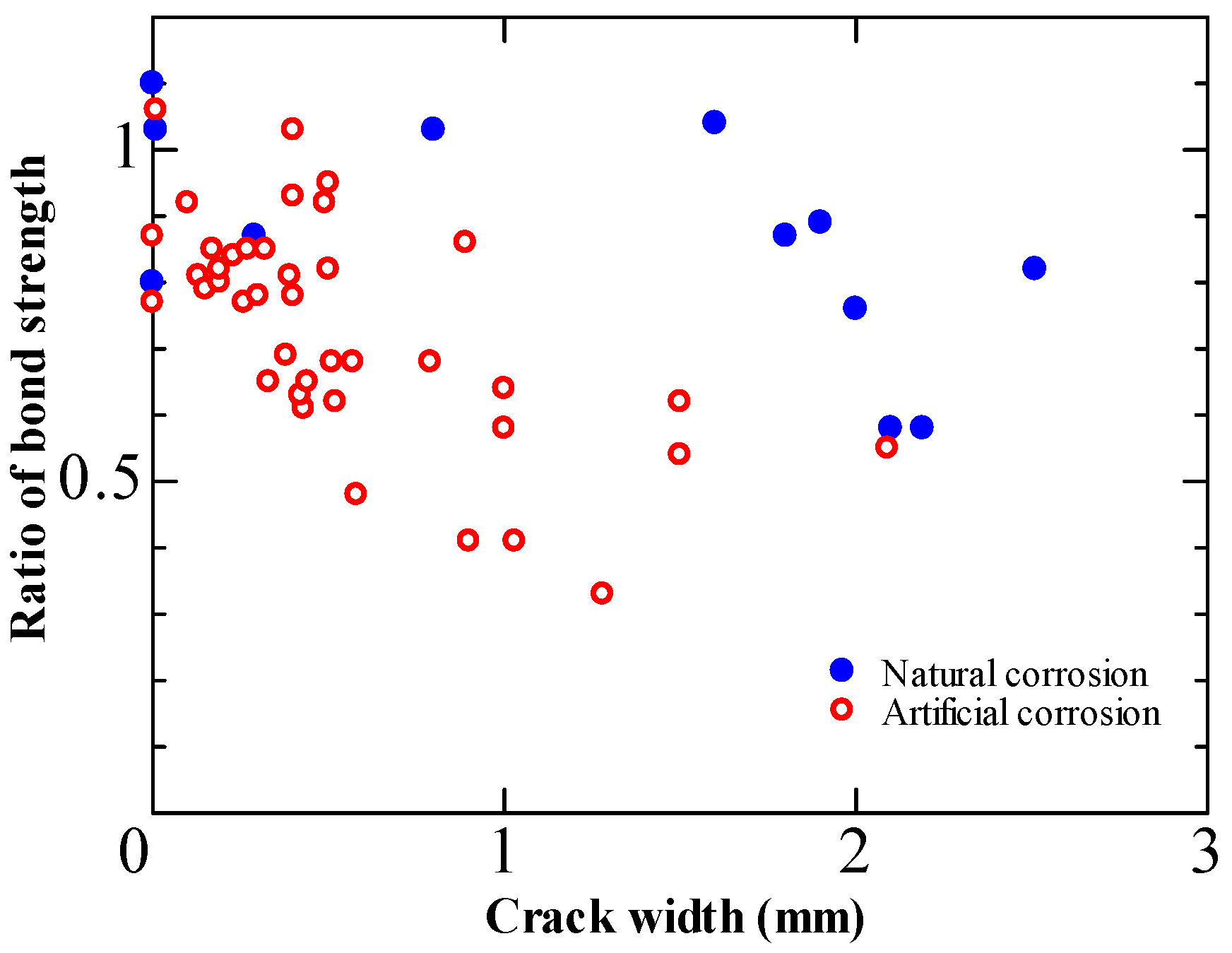 Materials 15 07016 g019