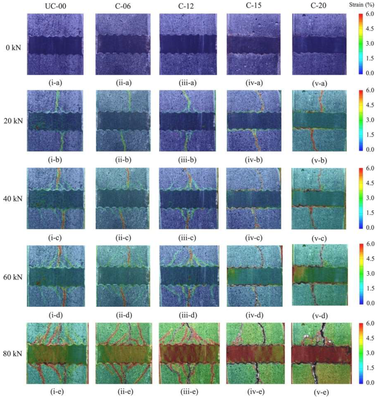 Materials 15 07016 g021
