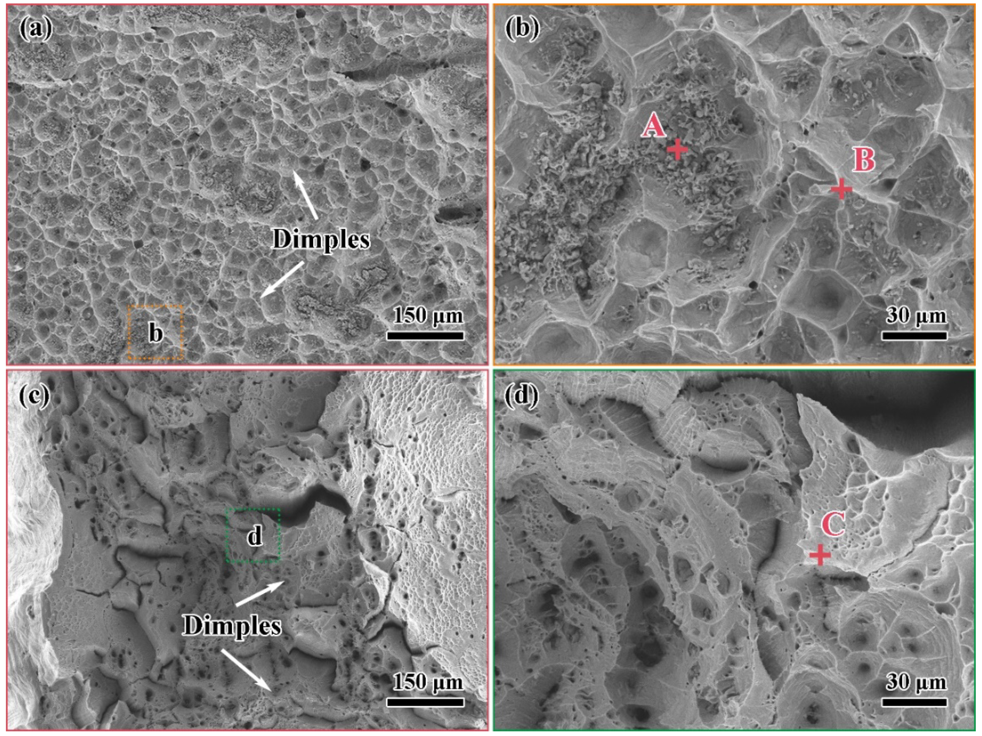 Materials 15 07021 g009