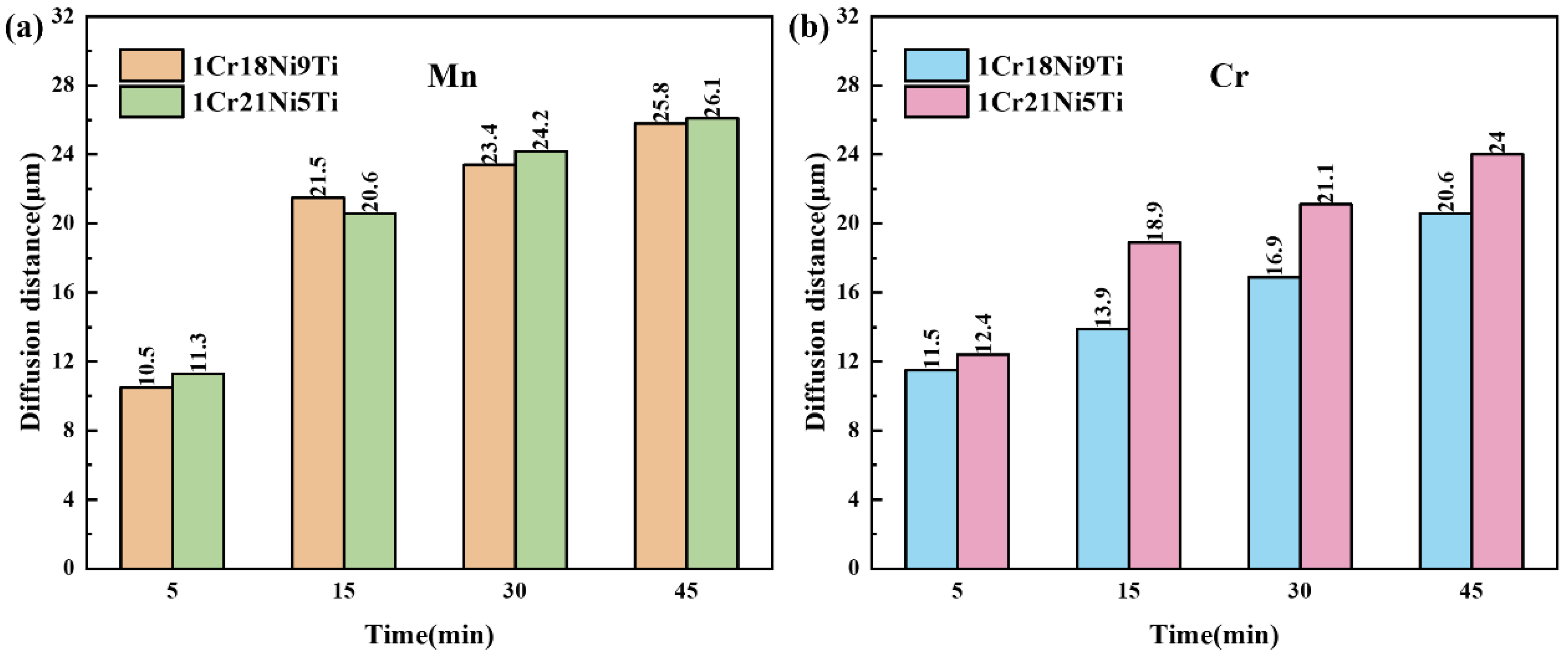 Materials 15 07021 g011