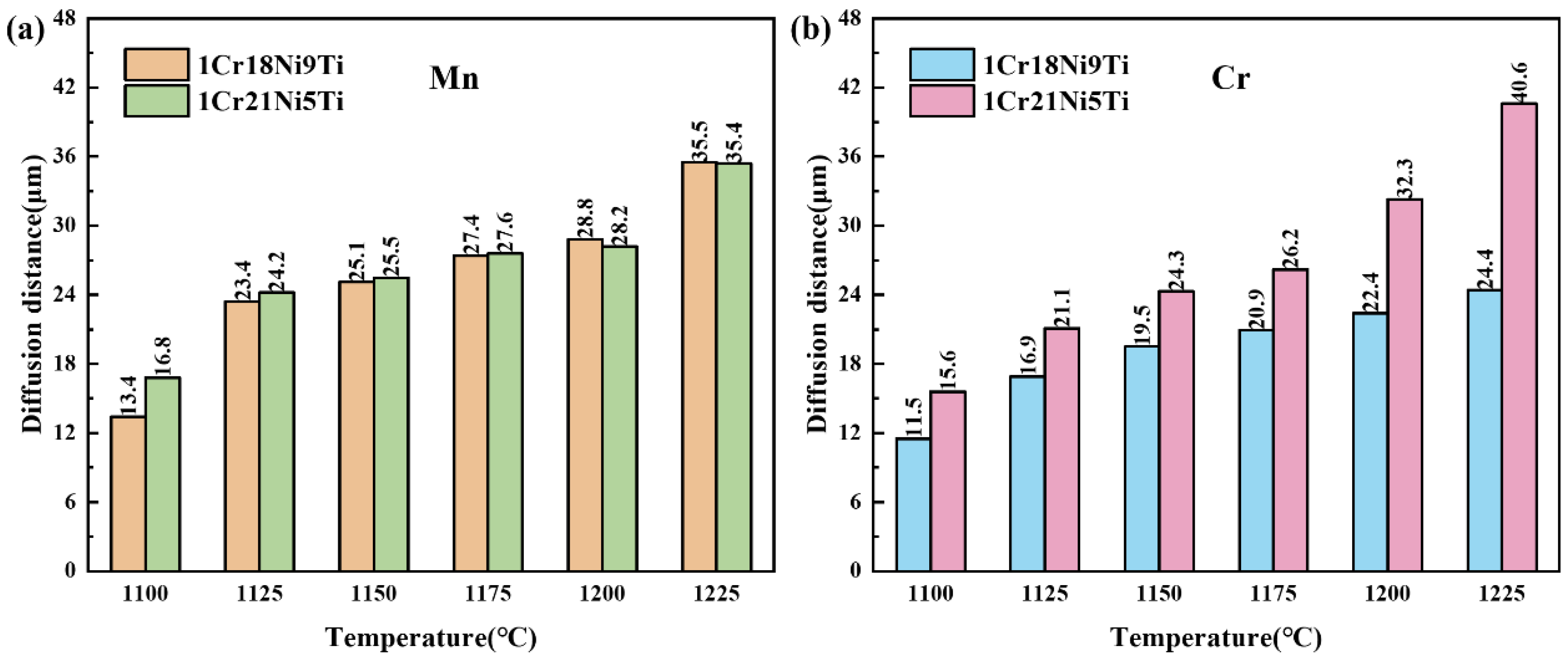 Materials 15 07021 g013