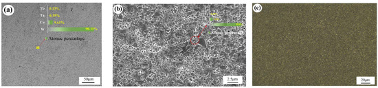 Materials 15 07023 g005