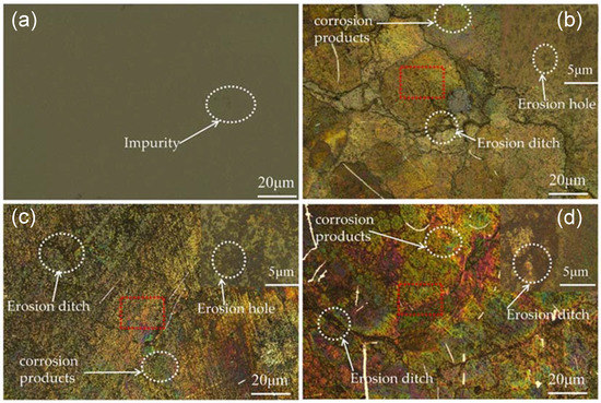 Materials 15 07023 g006