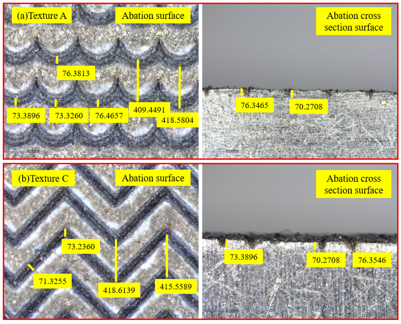 Materials 15 07028 g003