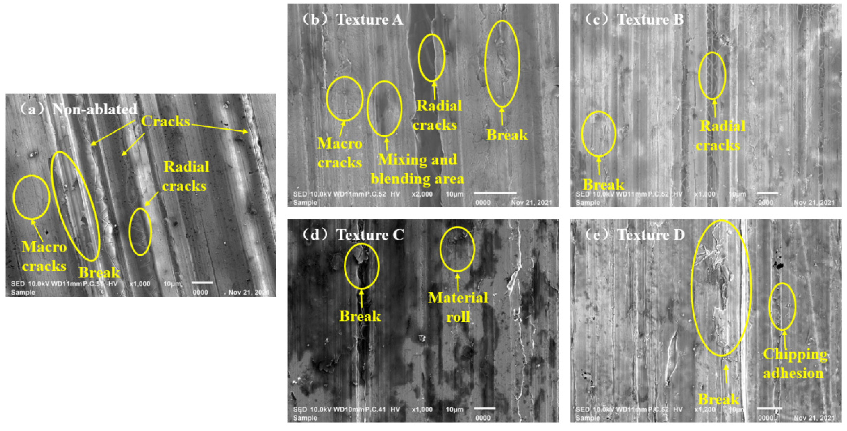 Materials 15 07028 g007