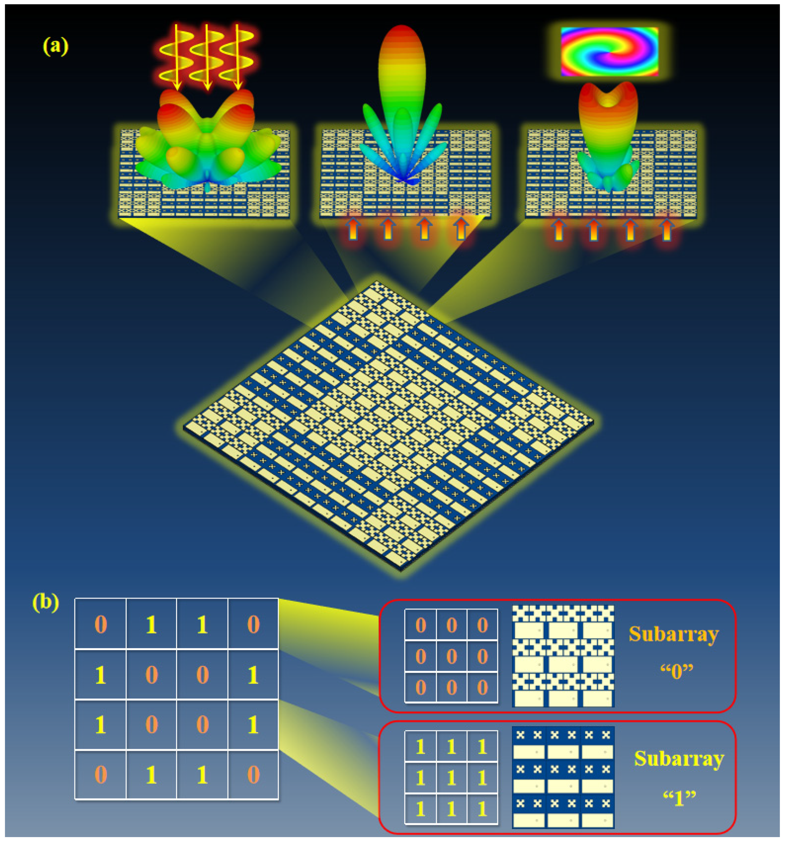 Materials 15 07031 g001 Materials 15 07031 g001