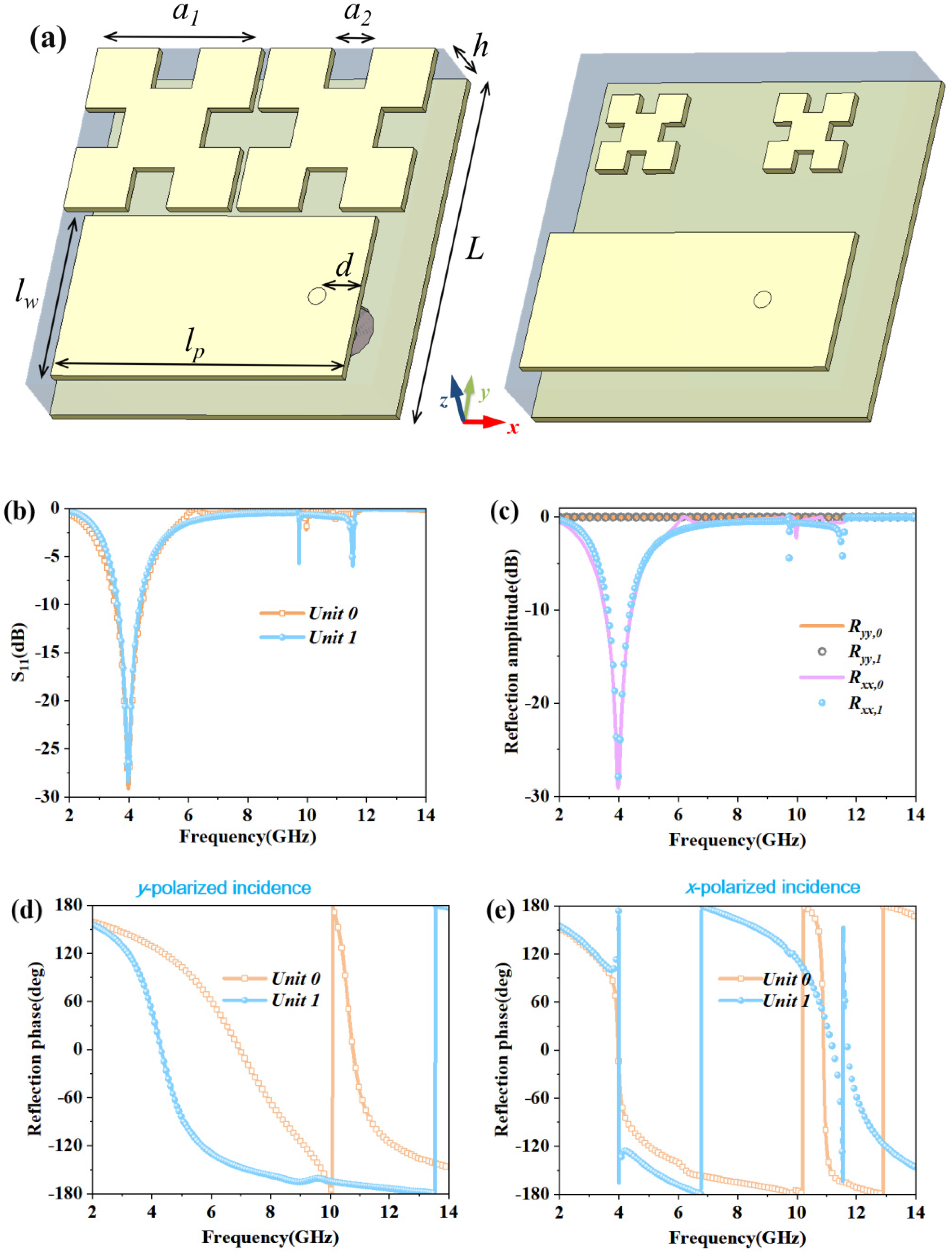 Materials 15 07031 g002 Materials 15 07031 g002