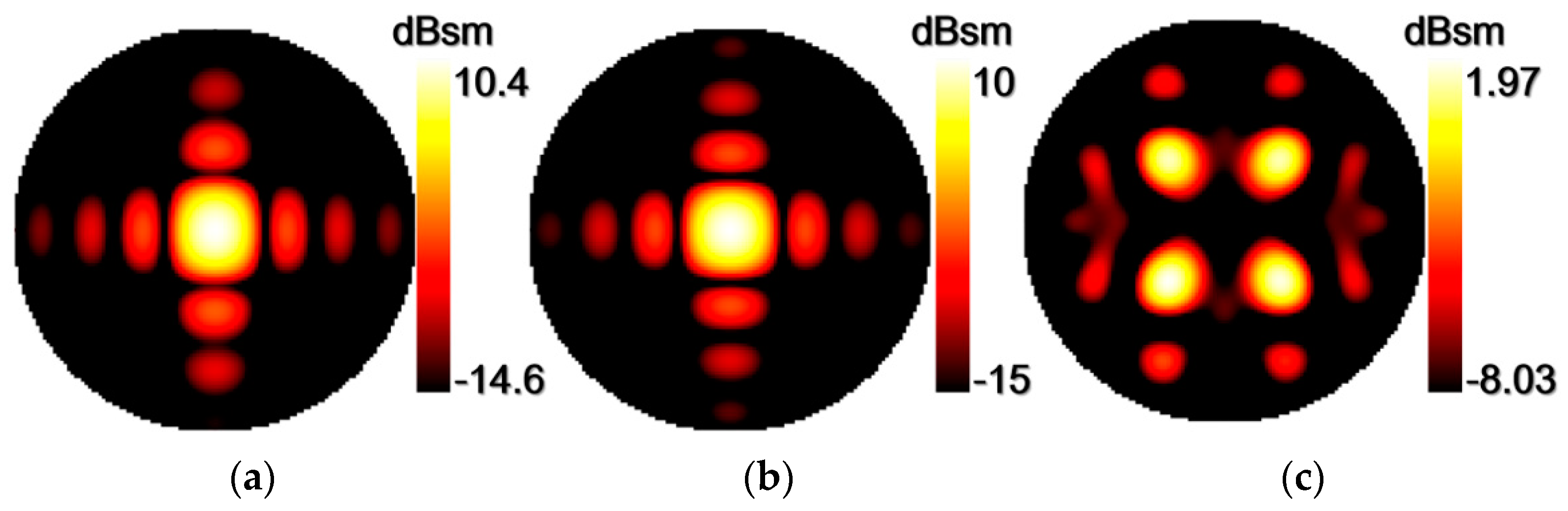 Materials 15 07031 g003 Materials 15 07031 g003